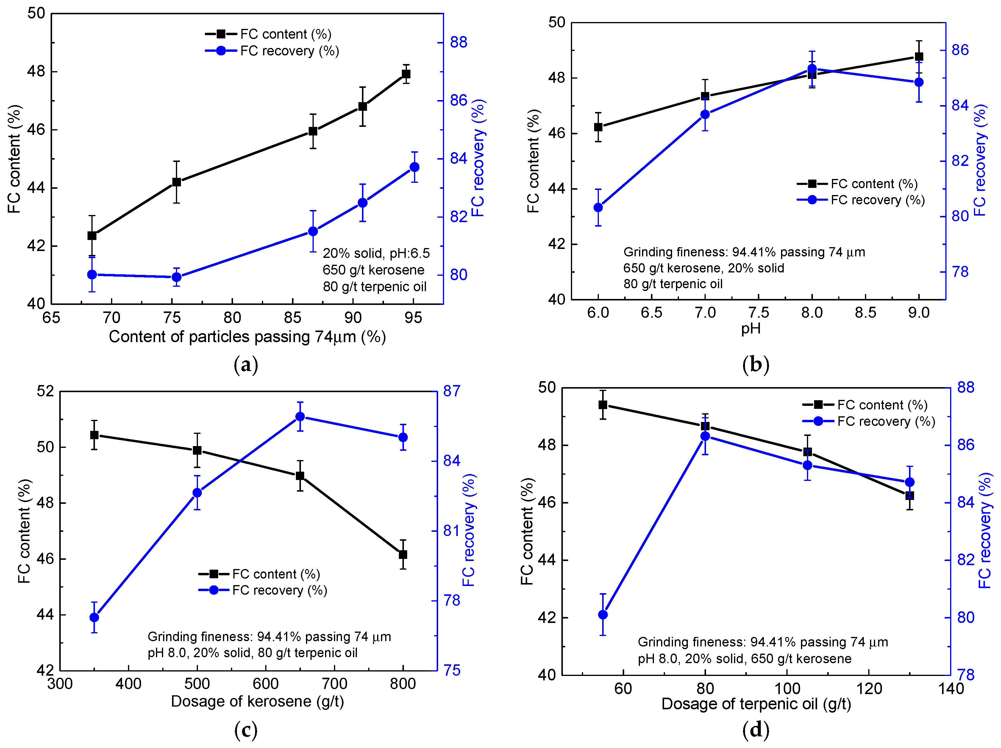 Minerals 07 00208 g005