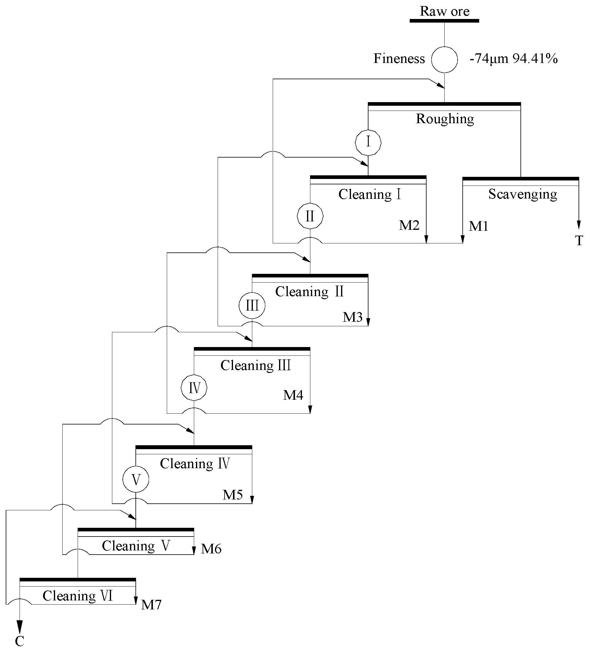 Minerals 07 00208 g007