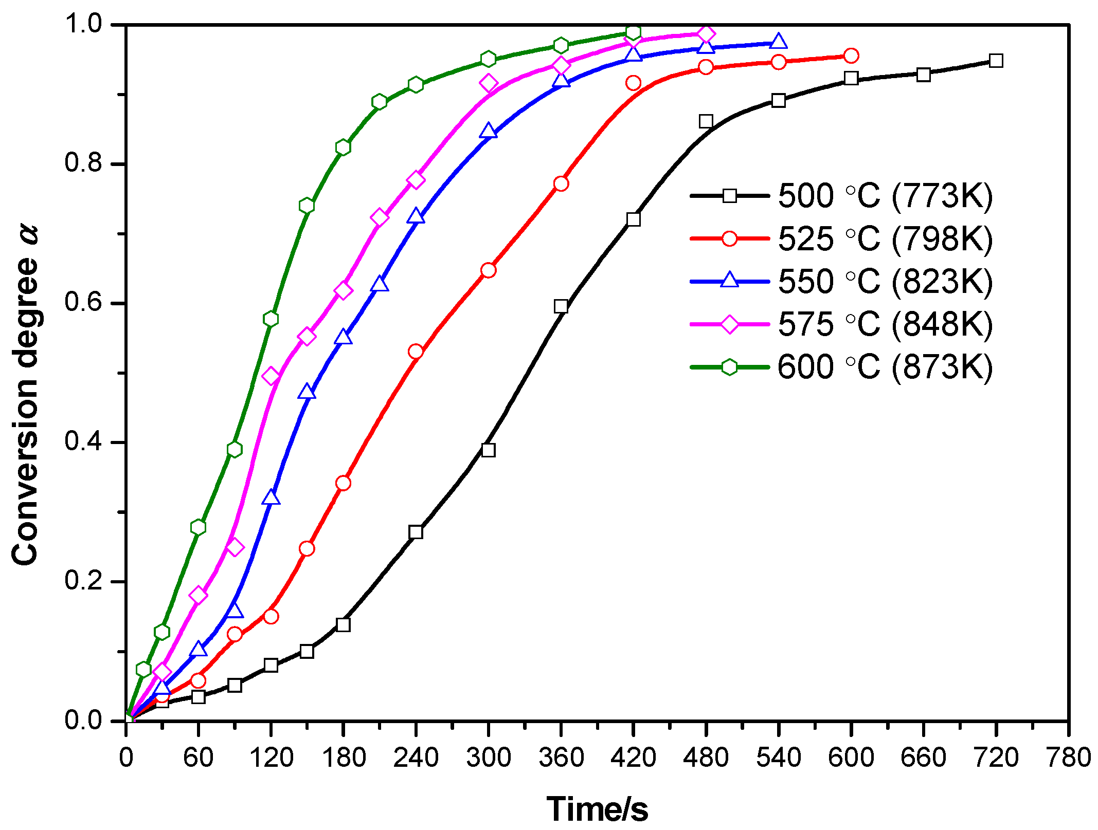 Minerals 07 00209 g004