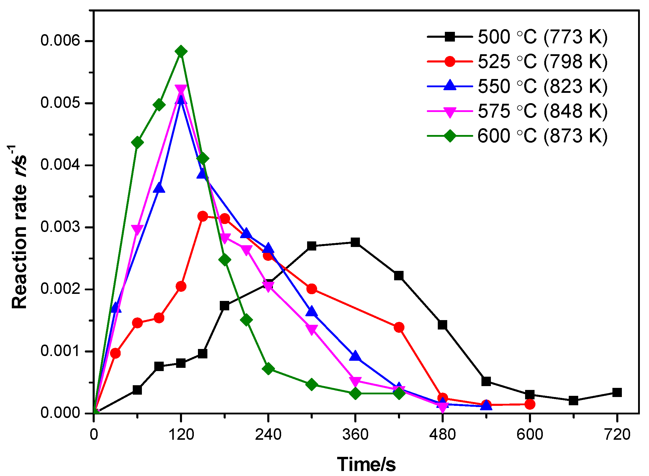 Minerals 07 00209 g005