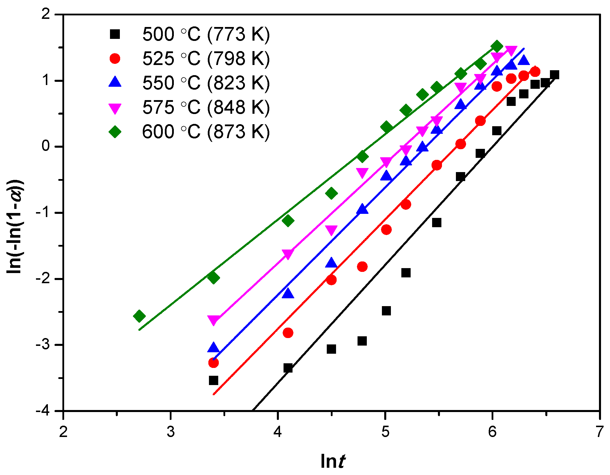 Minerals 07 00209 g006