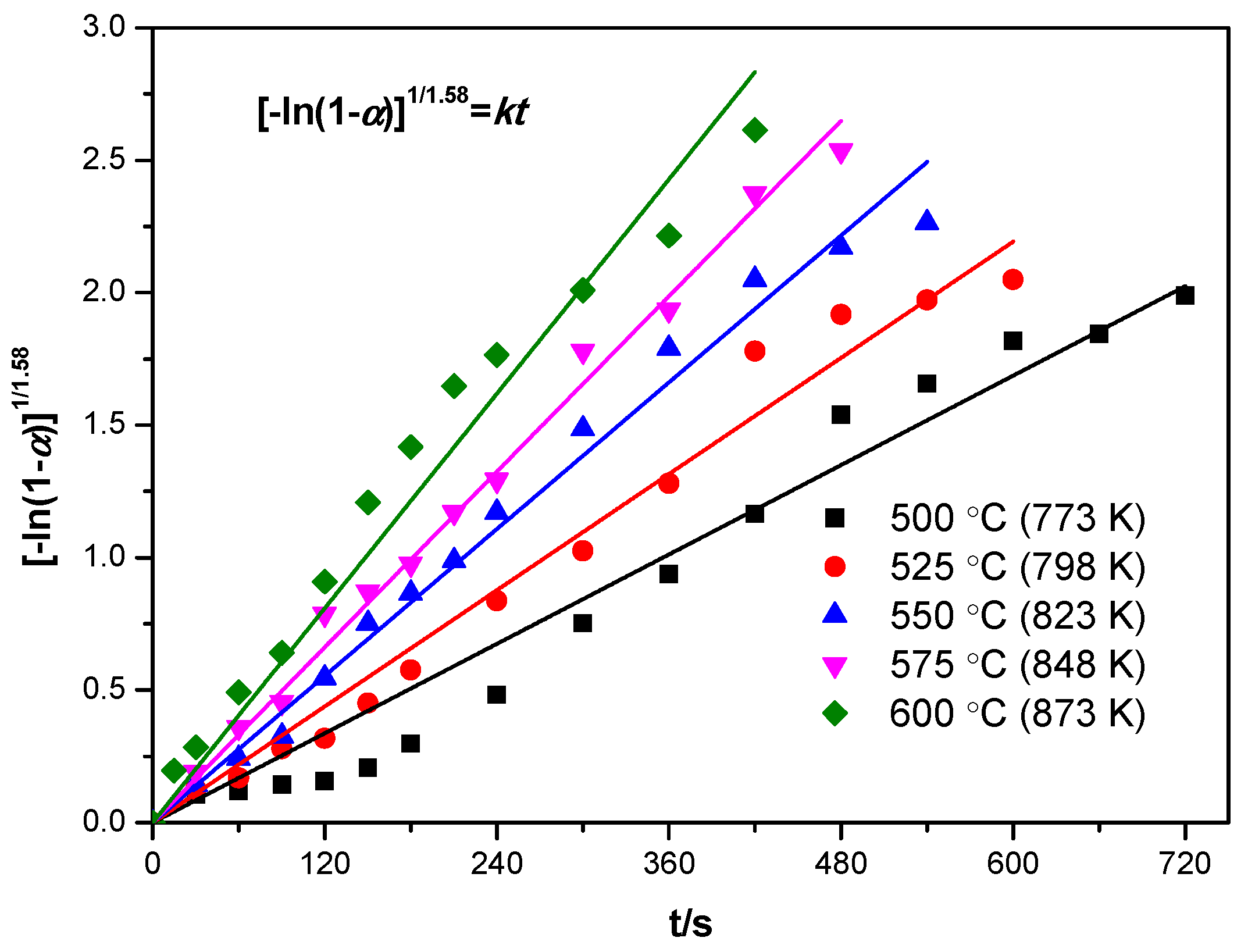 Minerals 07 00209 g007