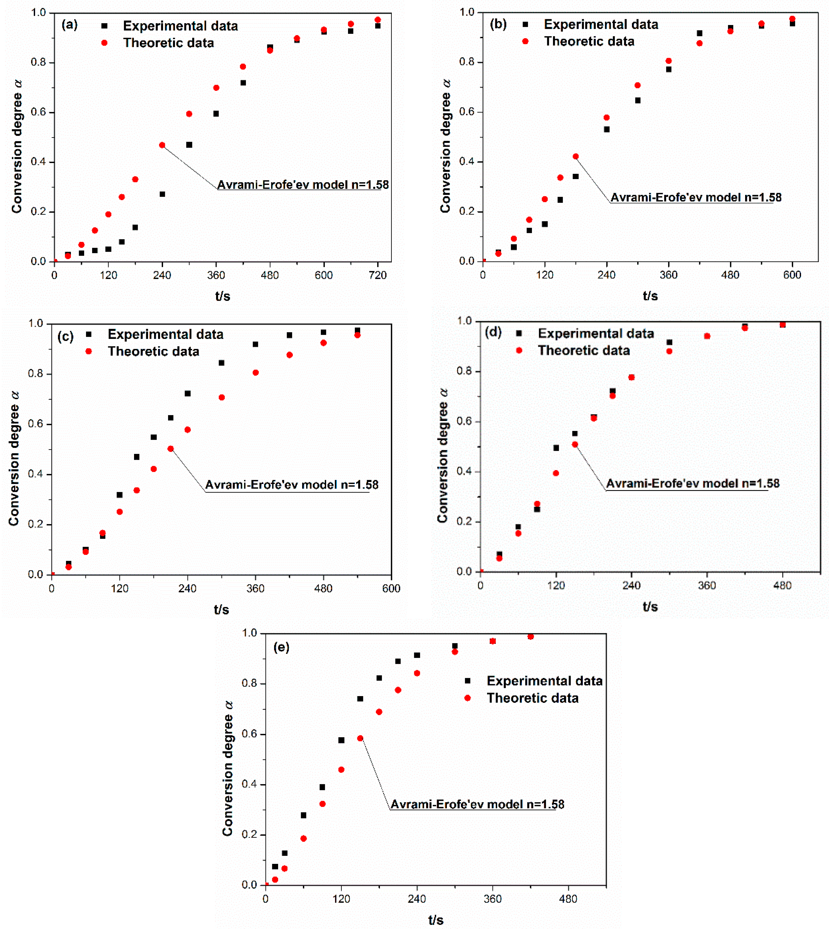 Minerals 07 00209 g008