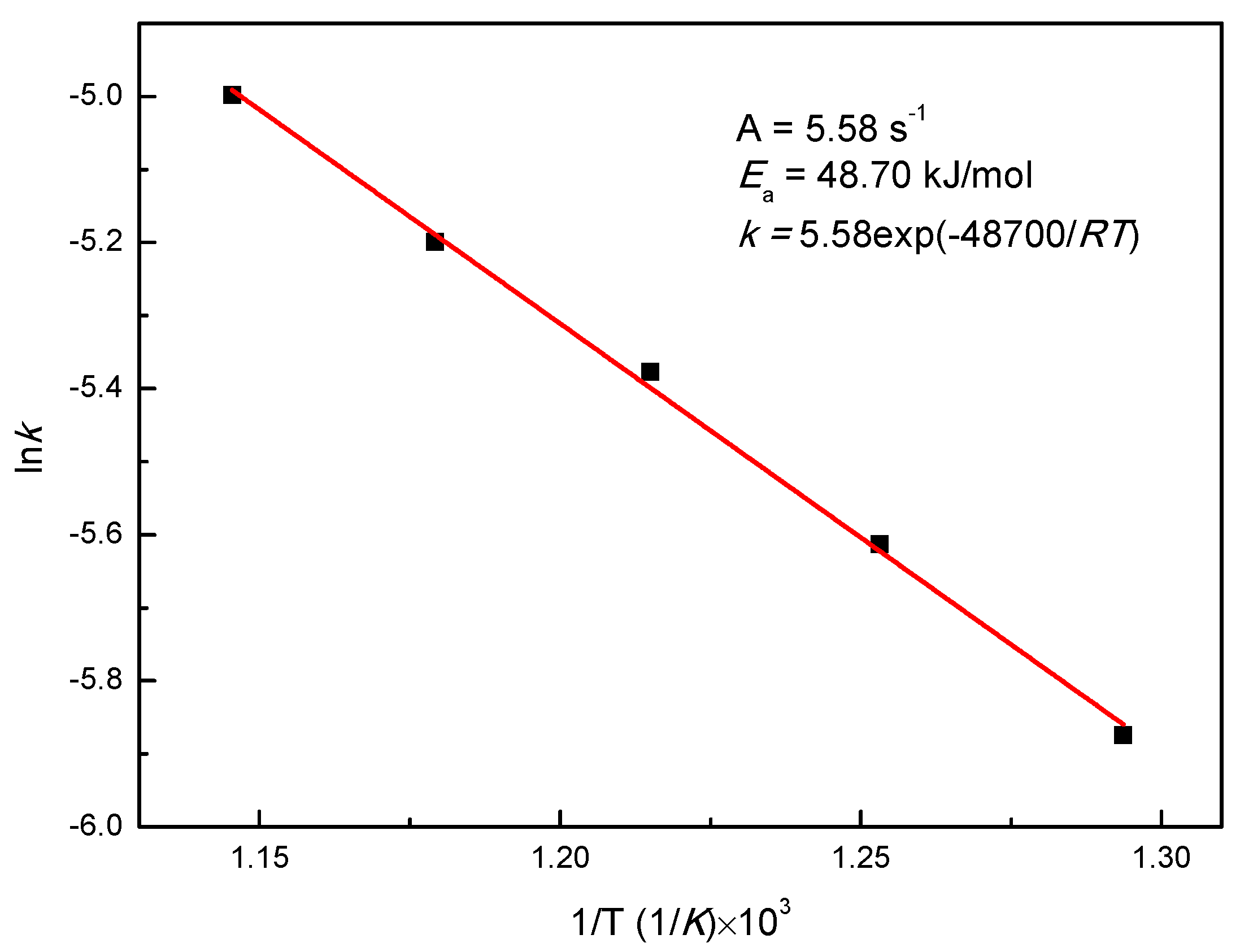 Minerals 07 00209 g009