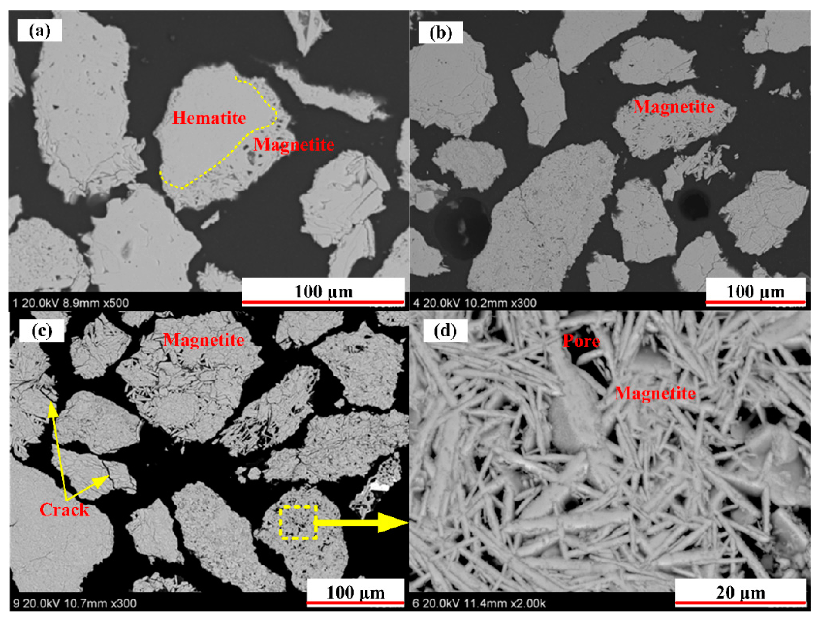 Minerals 07 00209 g010