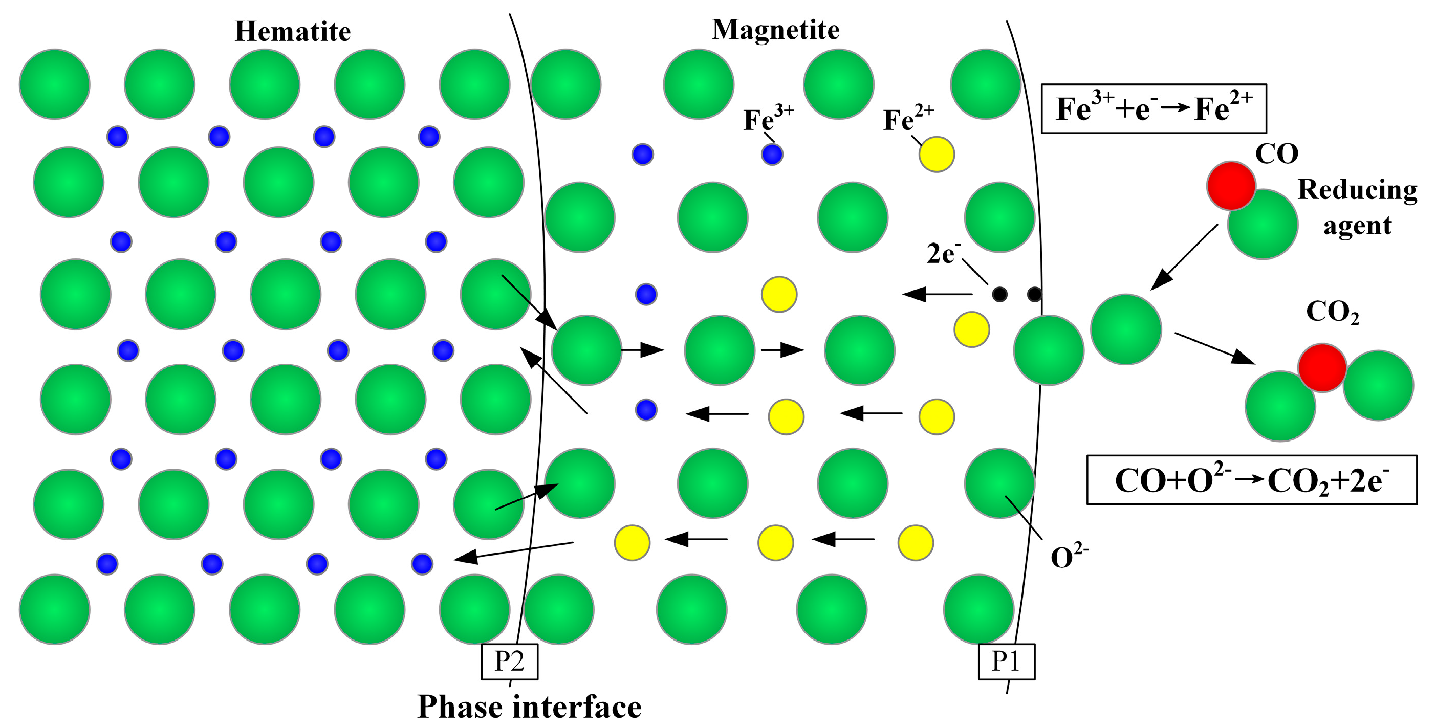 Minerals 07 00209 g012