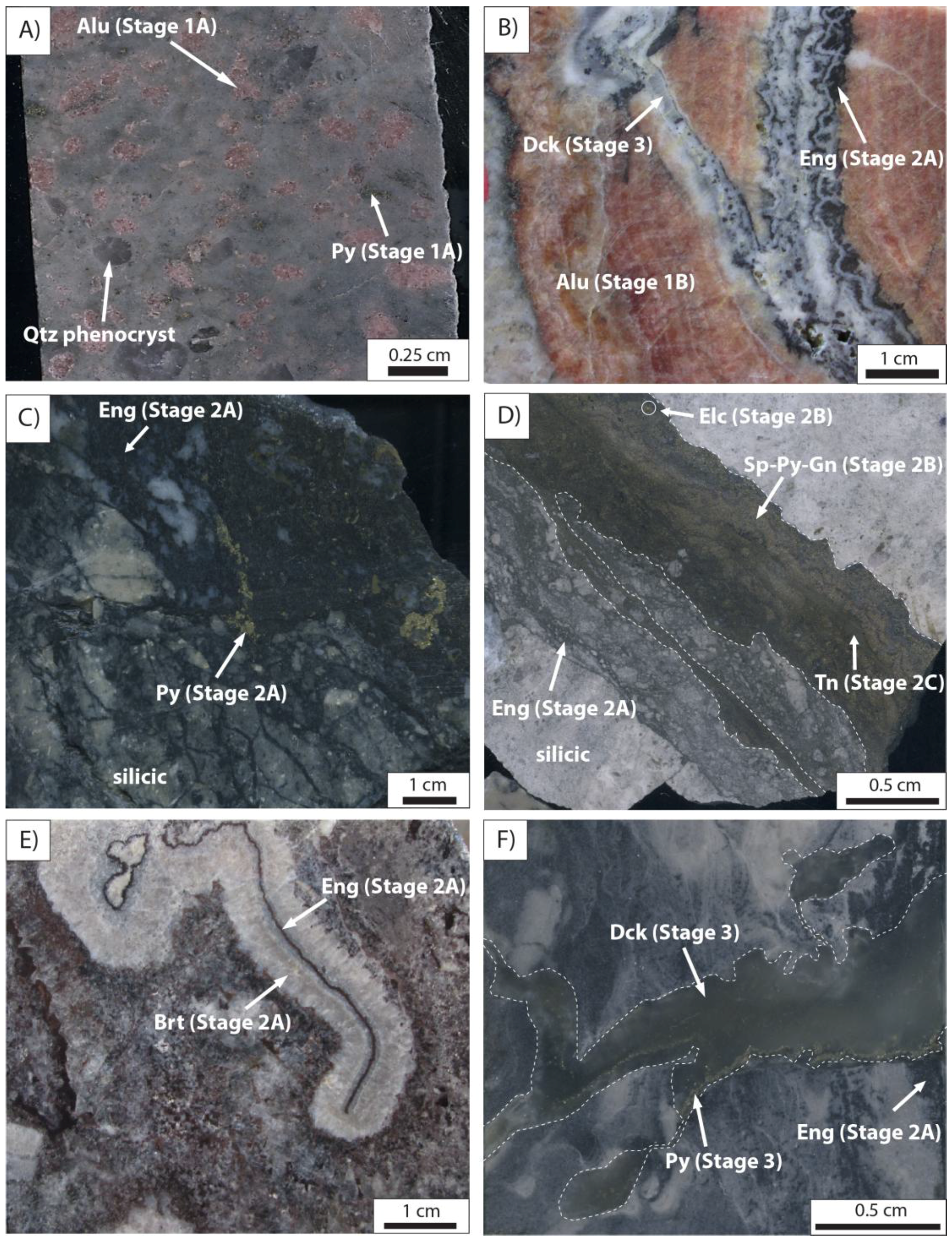 Minerals 07 00213 g004 Minerals 07 00213 g004