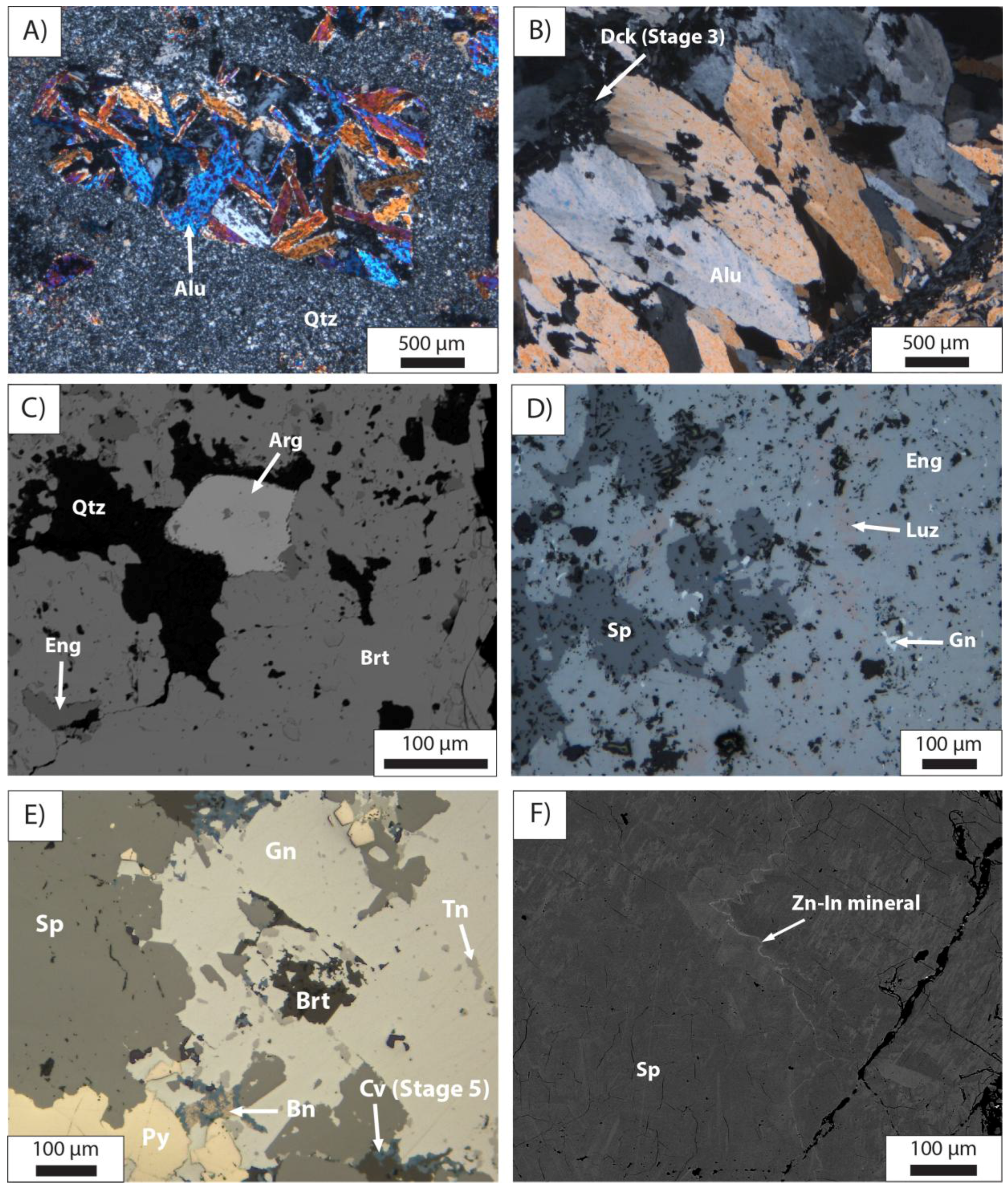 Minerals 07 00213 g005 Minerals 07 00213 g005