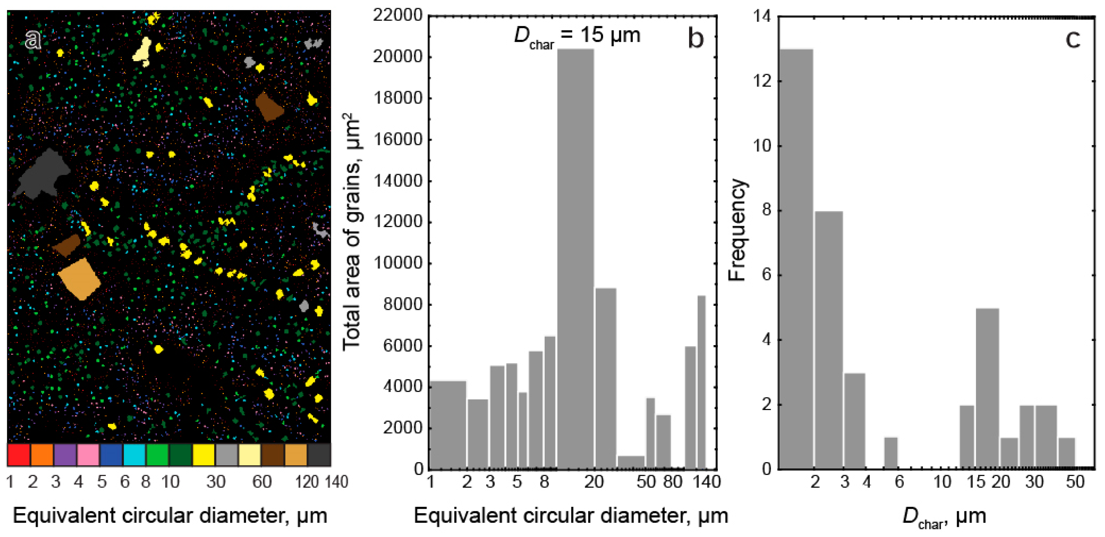 Minerals 07 00215 g007 Minerals 07 00215 g007
