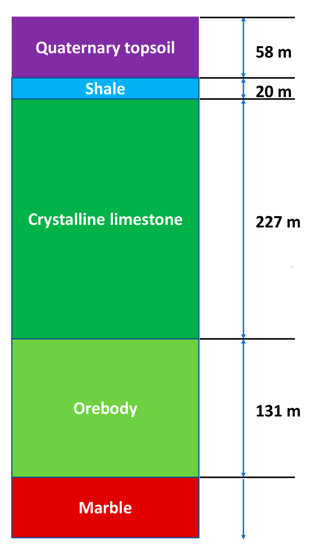 Minerals 07 00216 g002