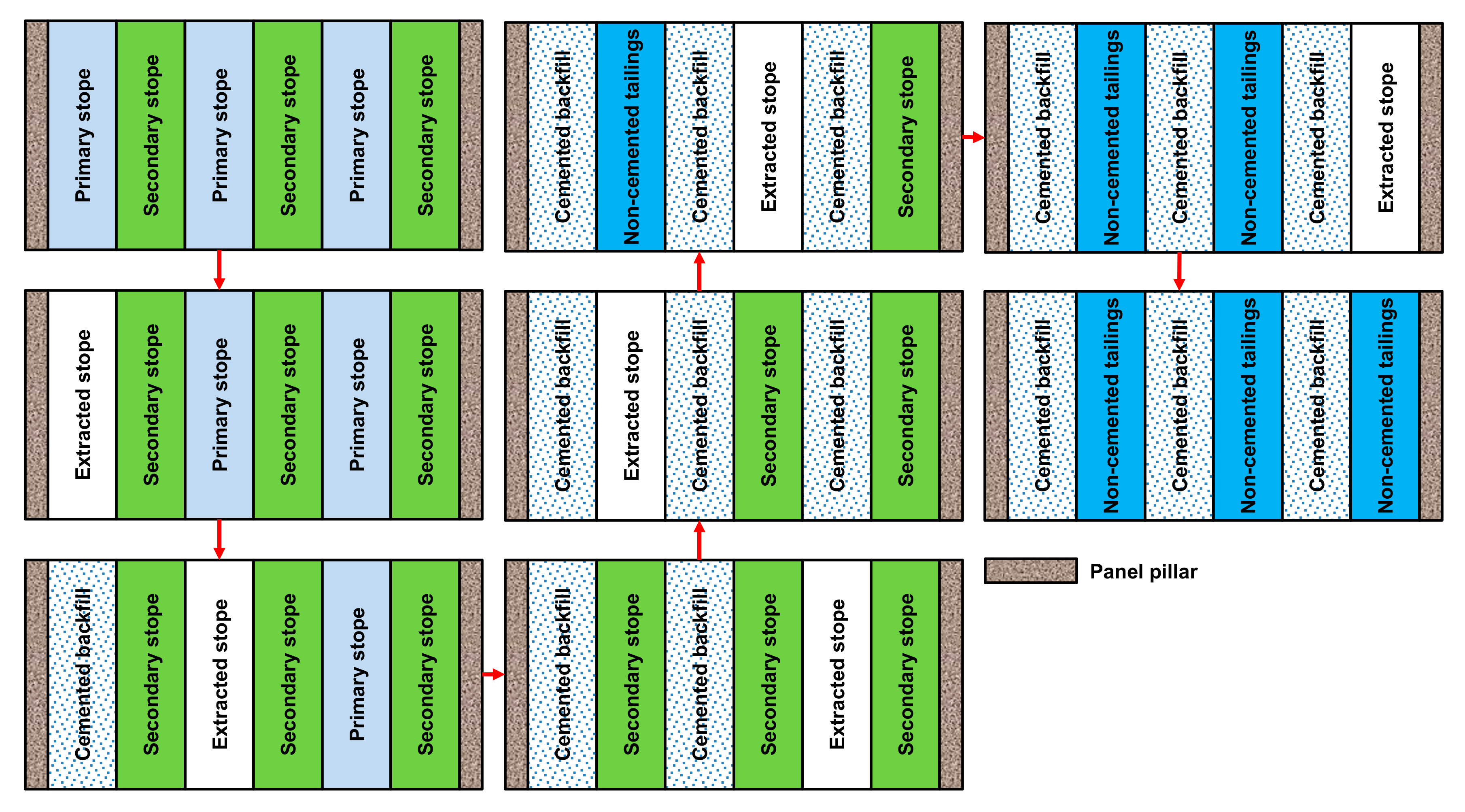 Minerals 07 00216 g003