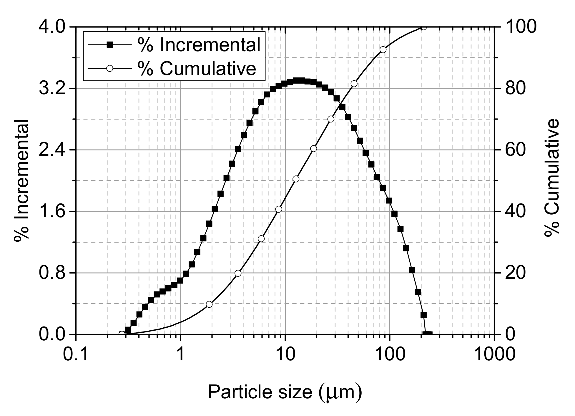 Minerals 07 00216 g005