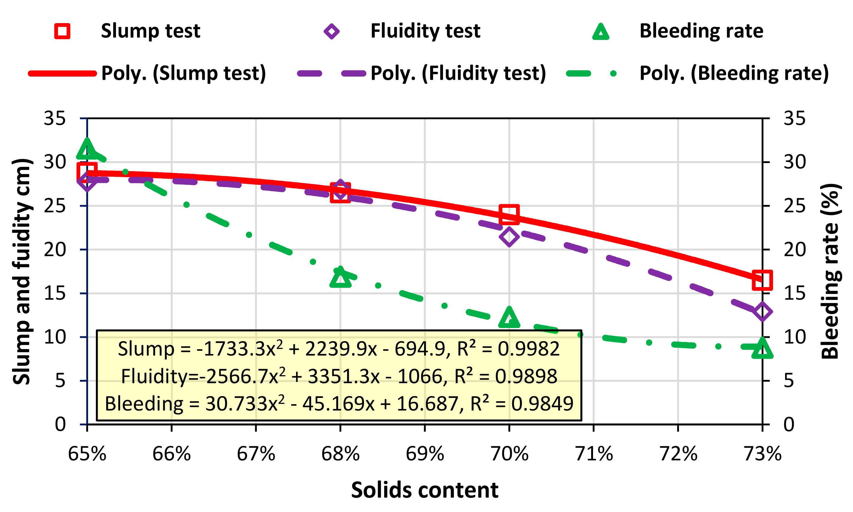 Minerals 07 00216 g006