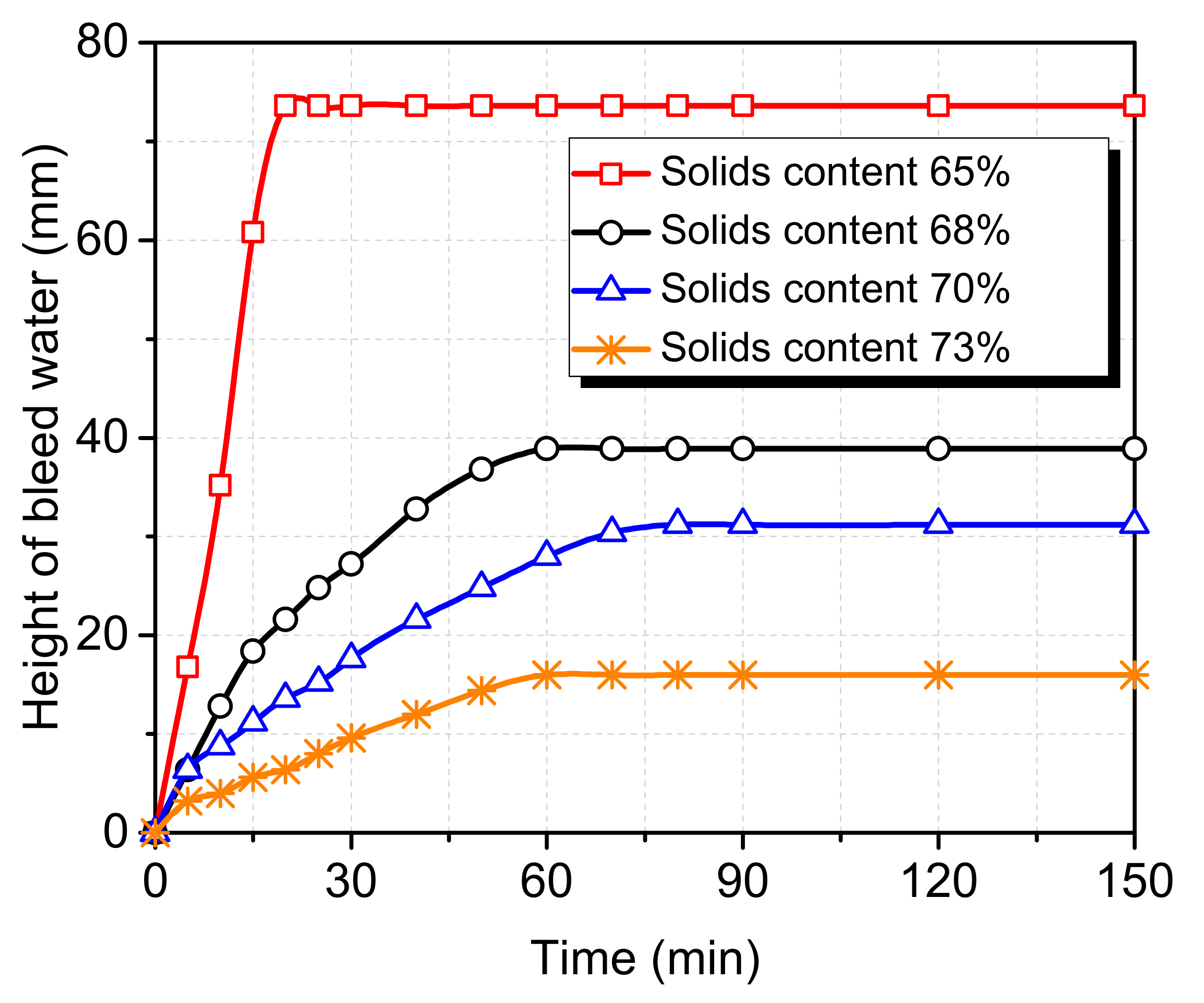 Minerals 07 00216 g008