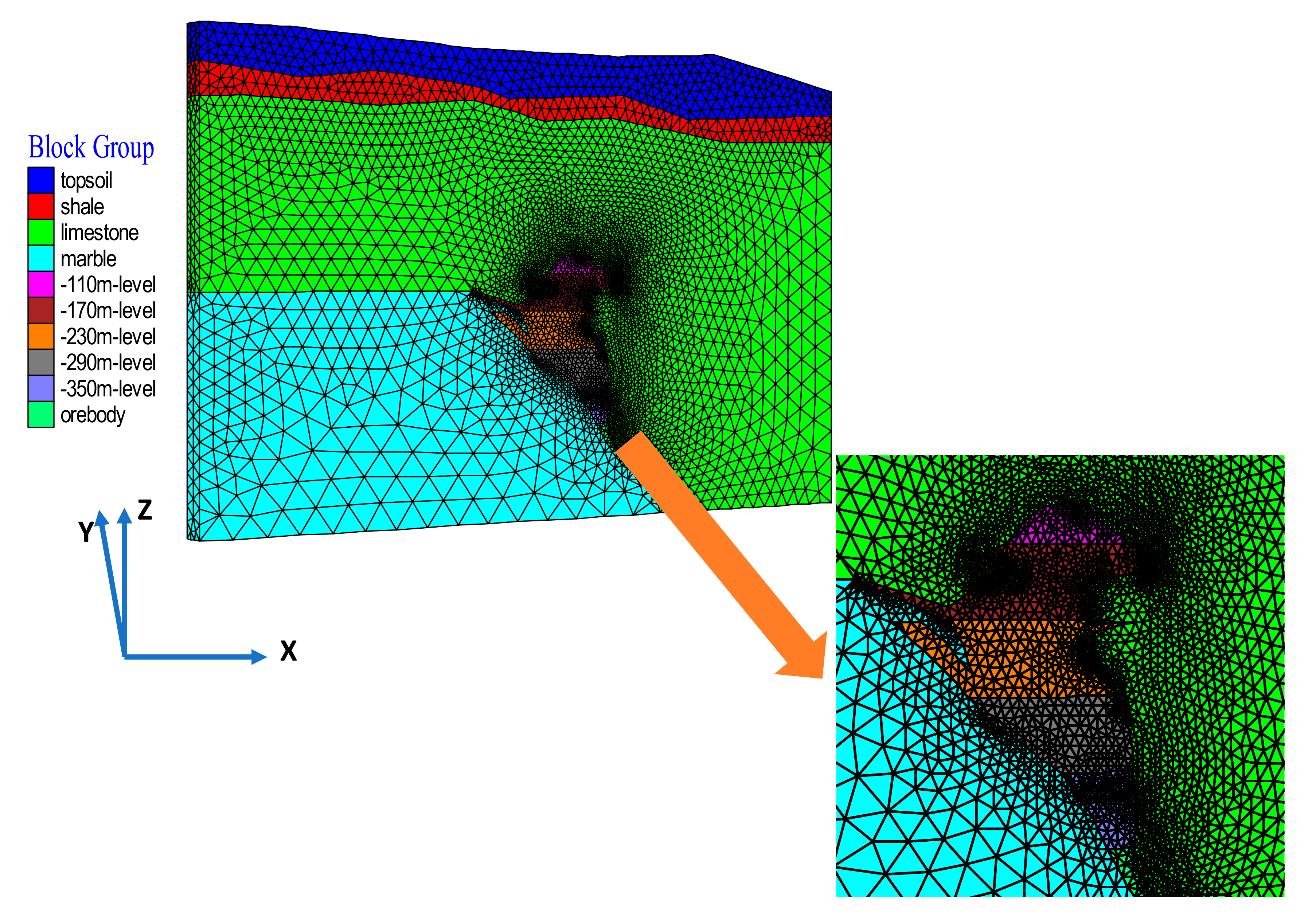 Minerals 07 00216 g010