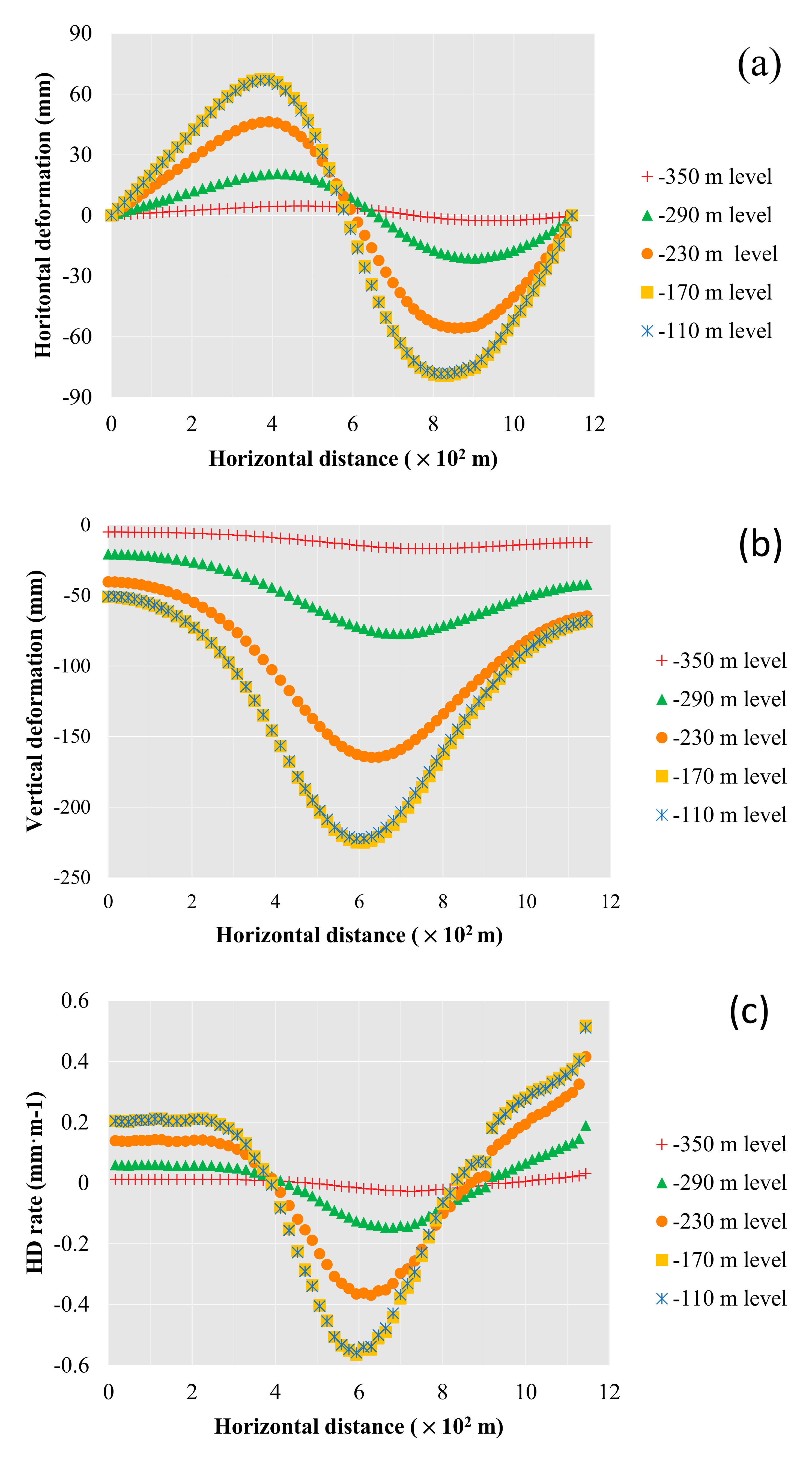 Minerals 07 00216 g011a