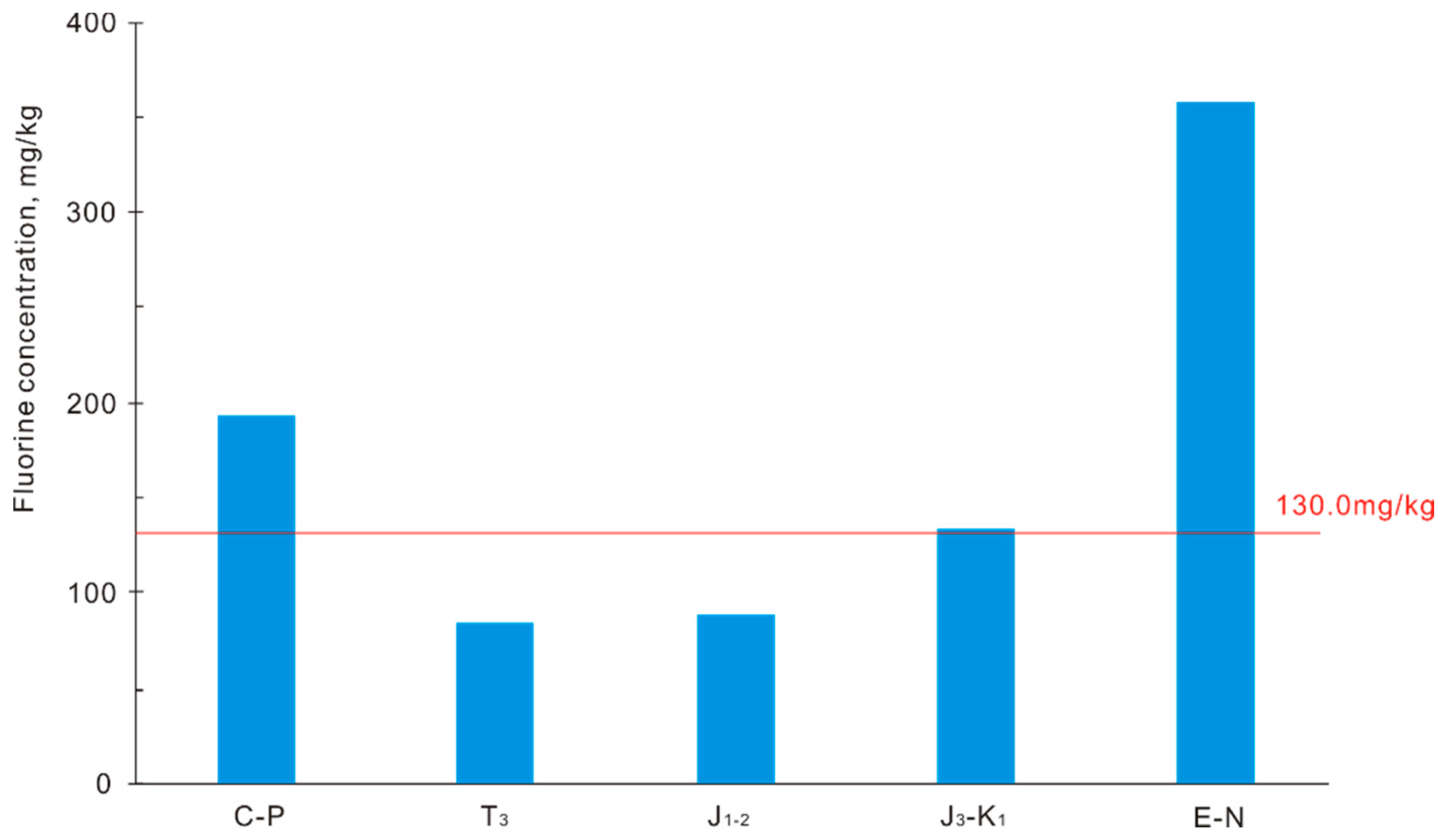 Minerals 07 00219 g003