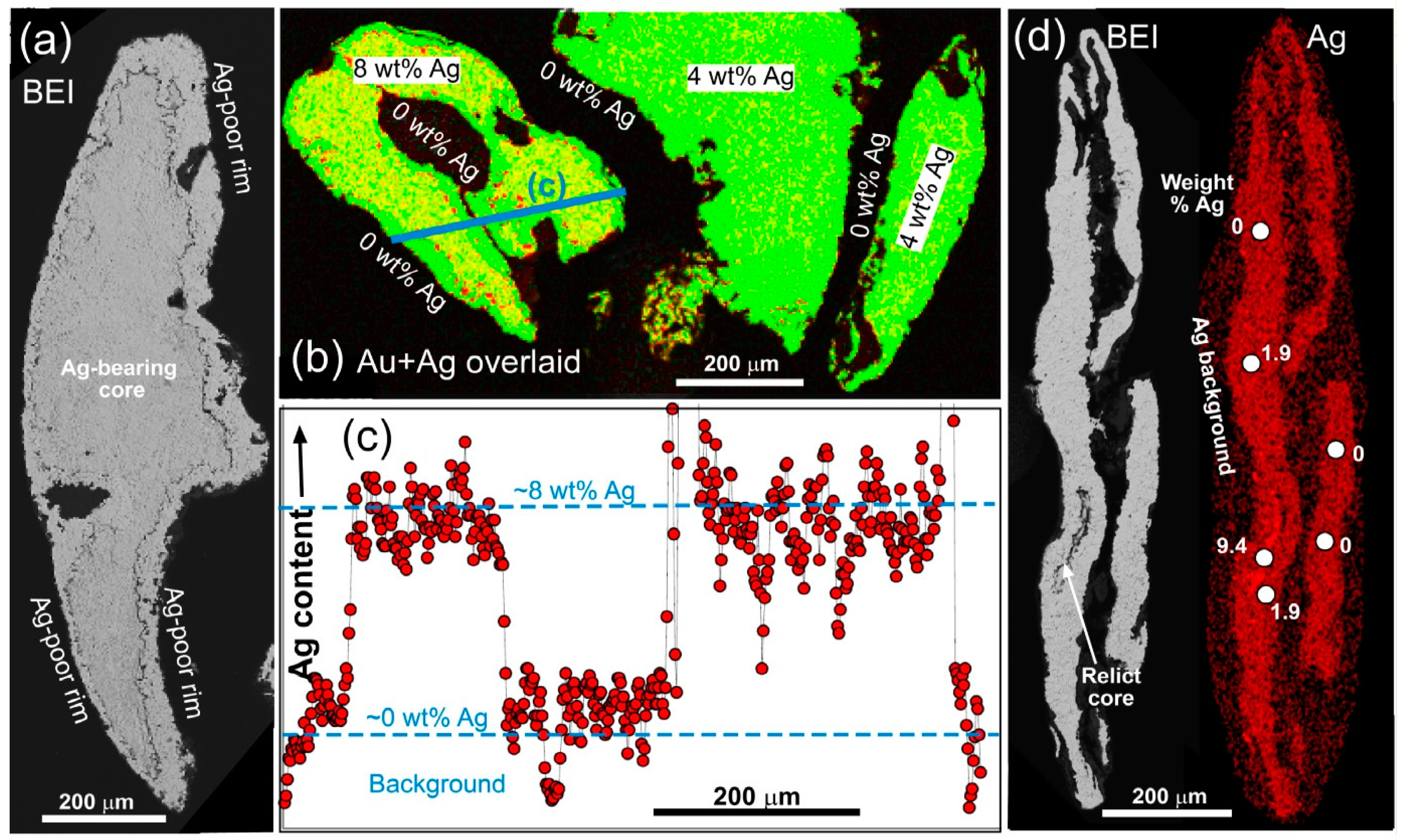 Minerals 07 00226 g005