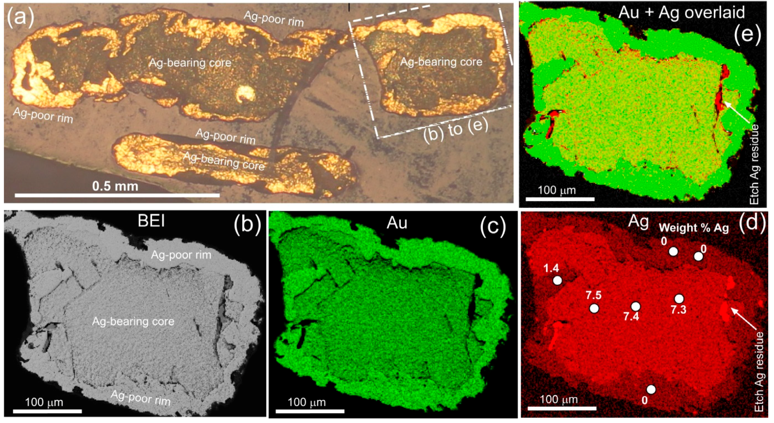 Minerals 07 00226 g006