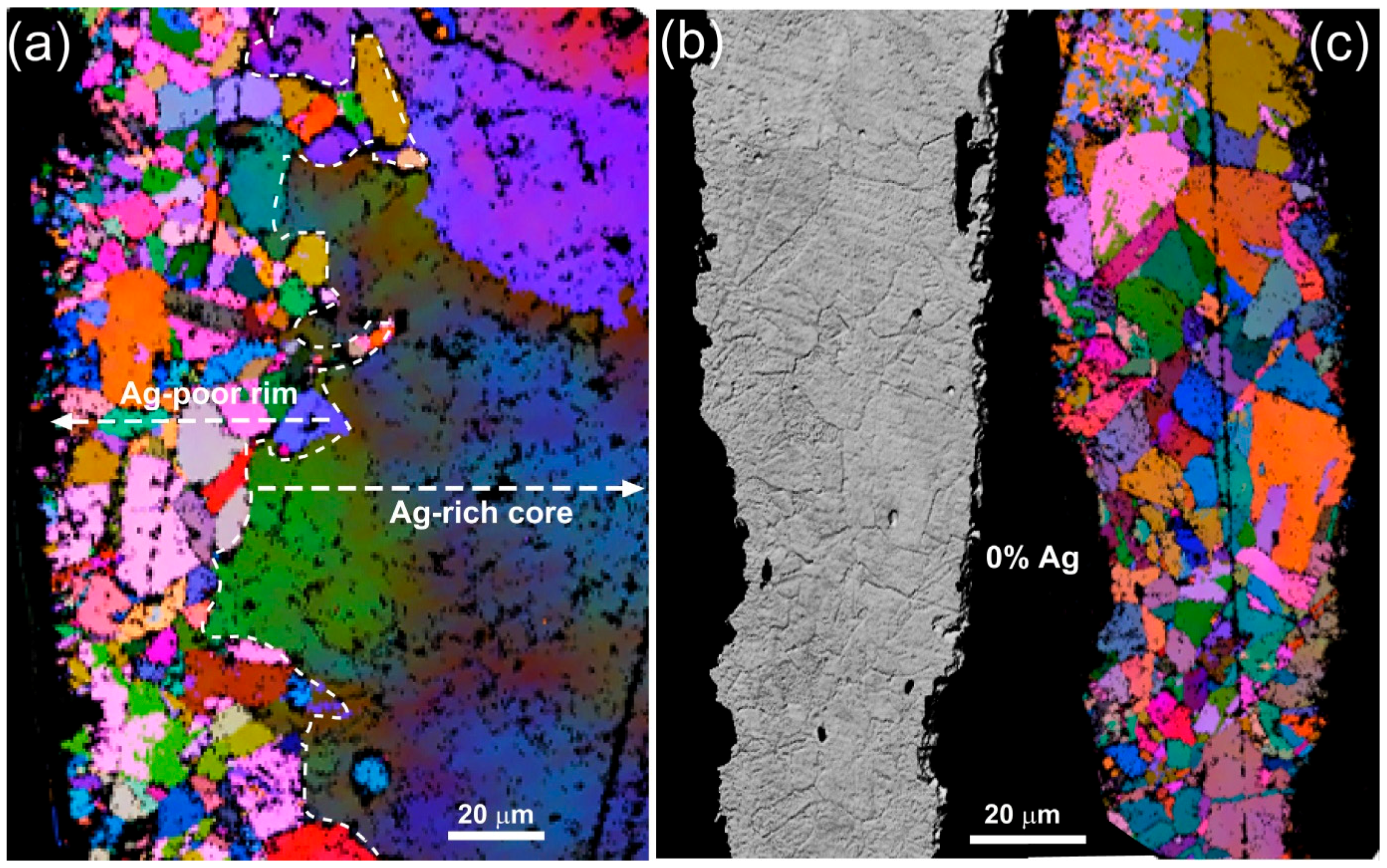 Minerals 07 00226 g007