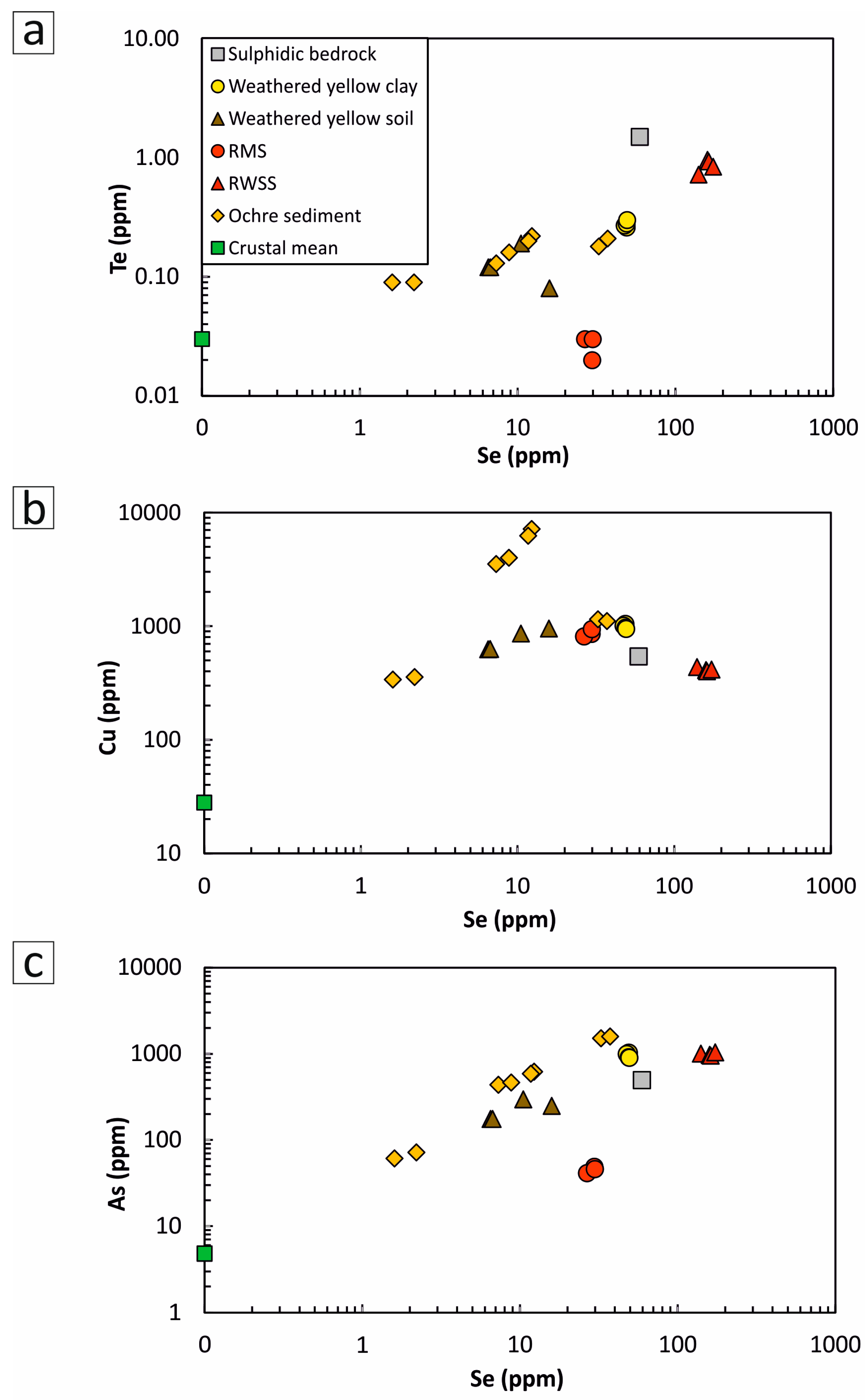 Minerals 07 00229 g008
