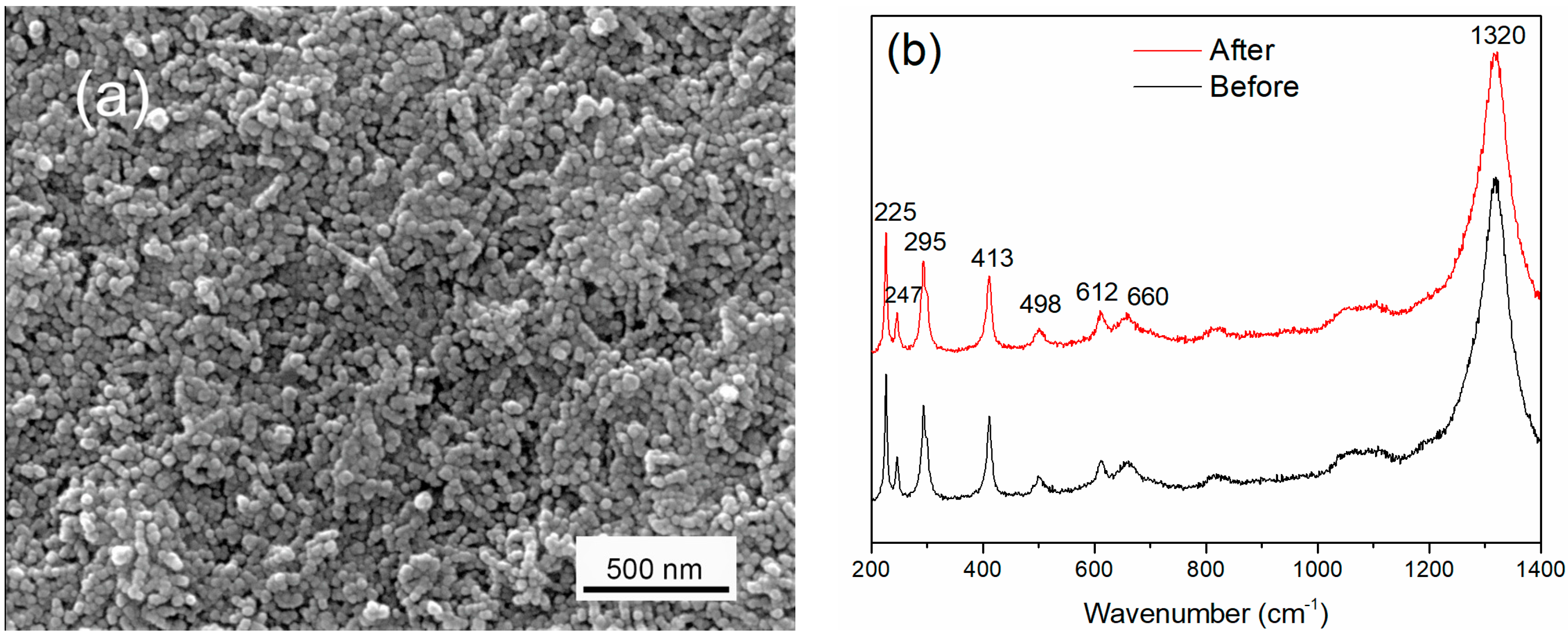 Minerals 07 00230 g001