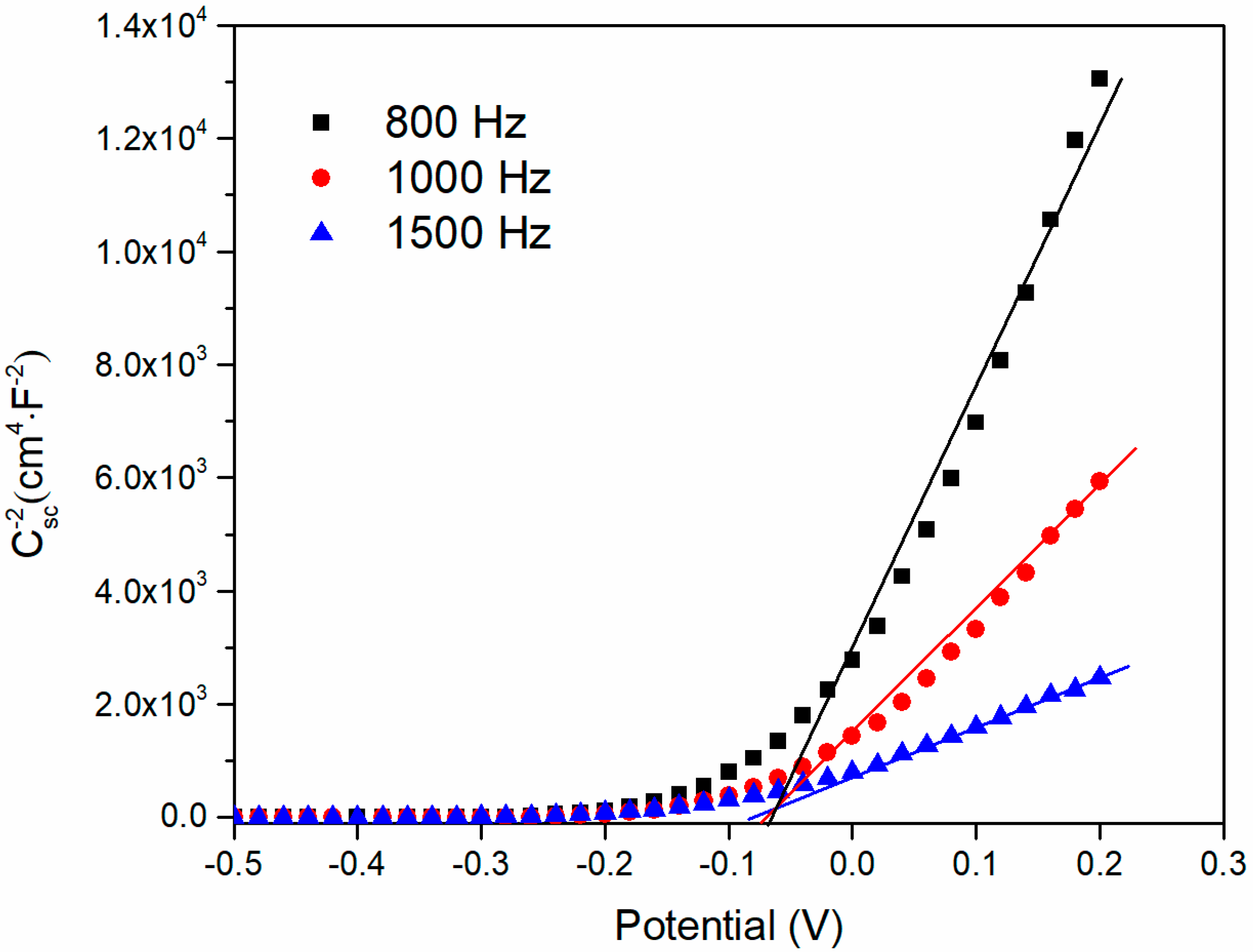 Minerals 07 00230 g003