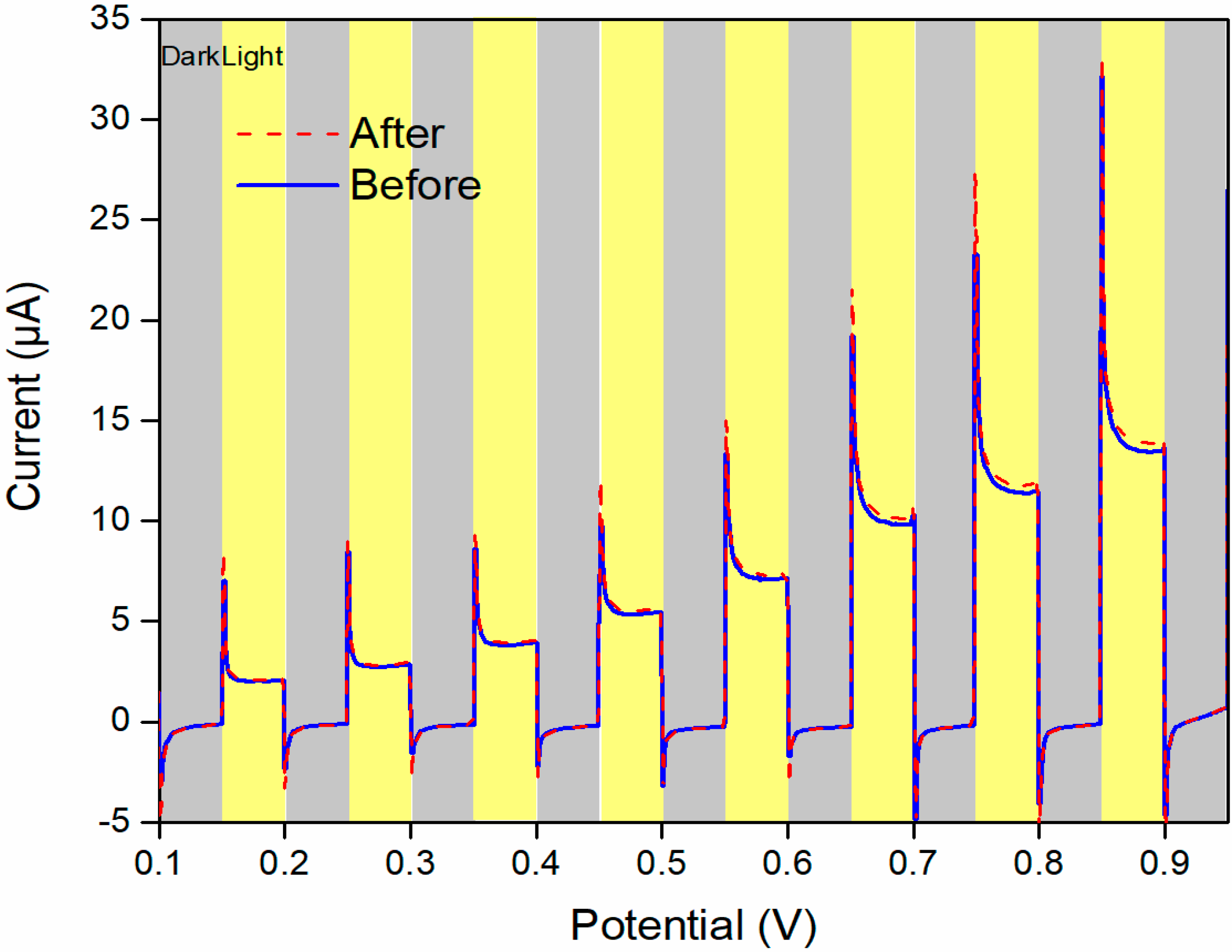 Minerals 07 00230 g004