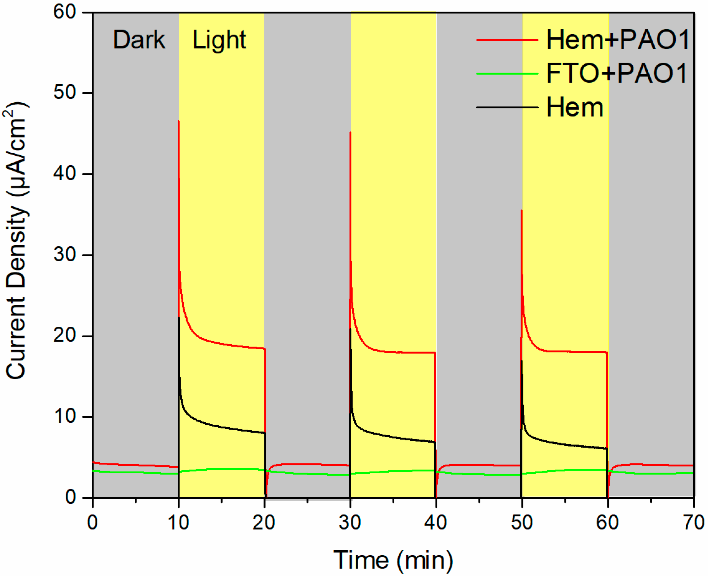 Minerals 07 00230 g005