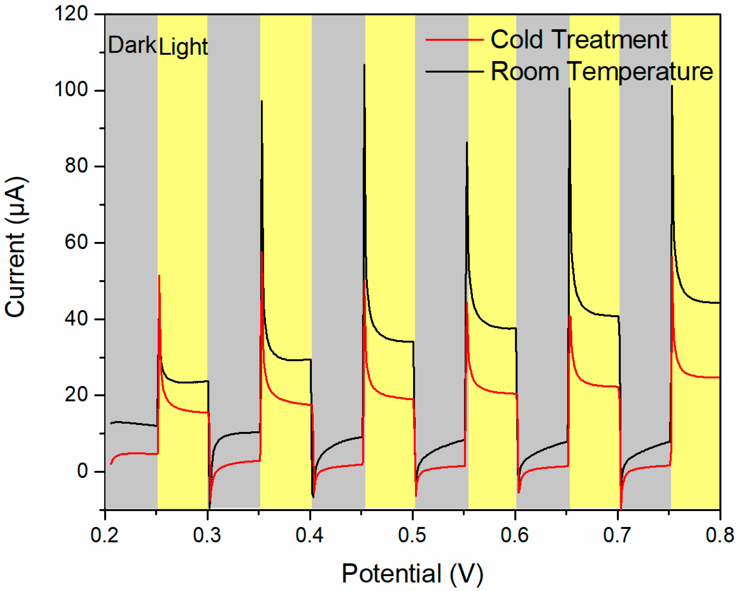 Minerals 07 00230 g006