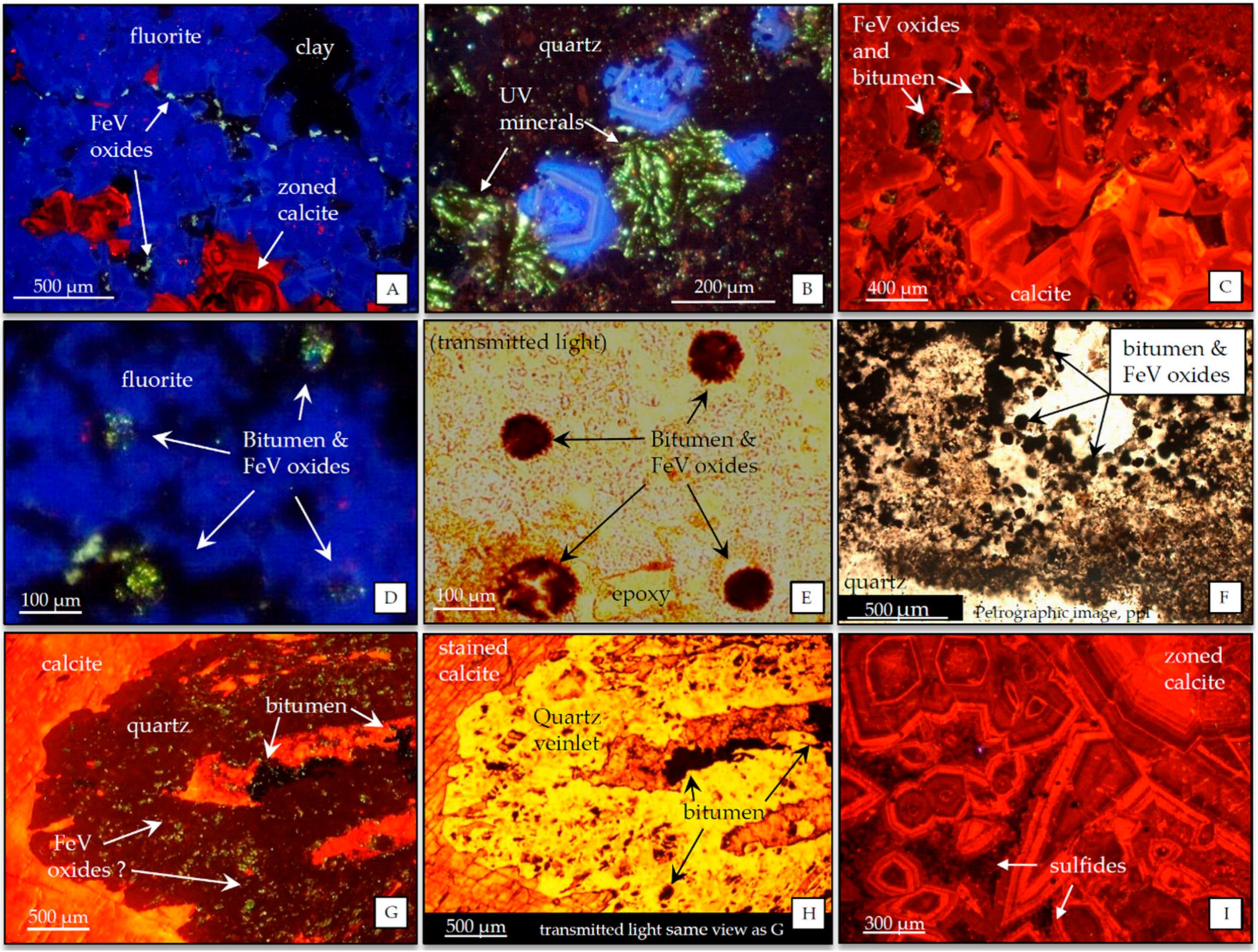 Minerals 07 00232 g008