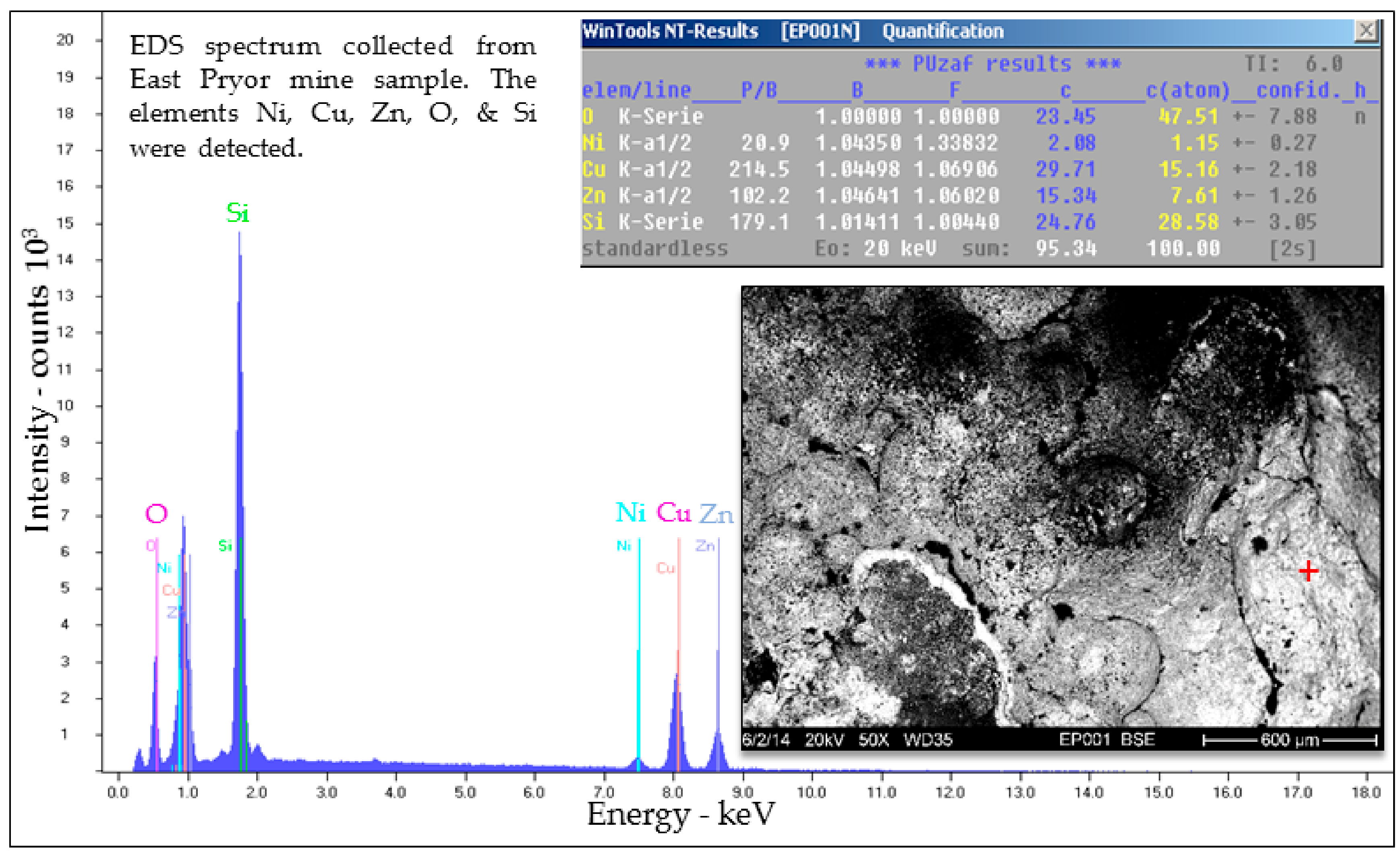 Minerals 07 00232 g0a10