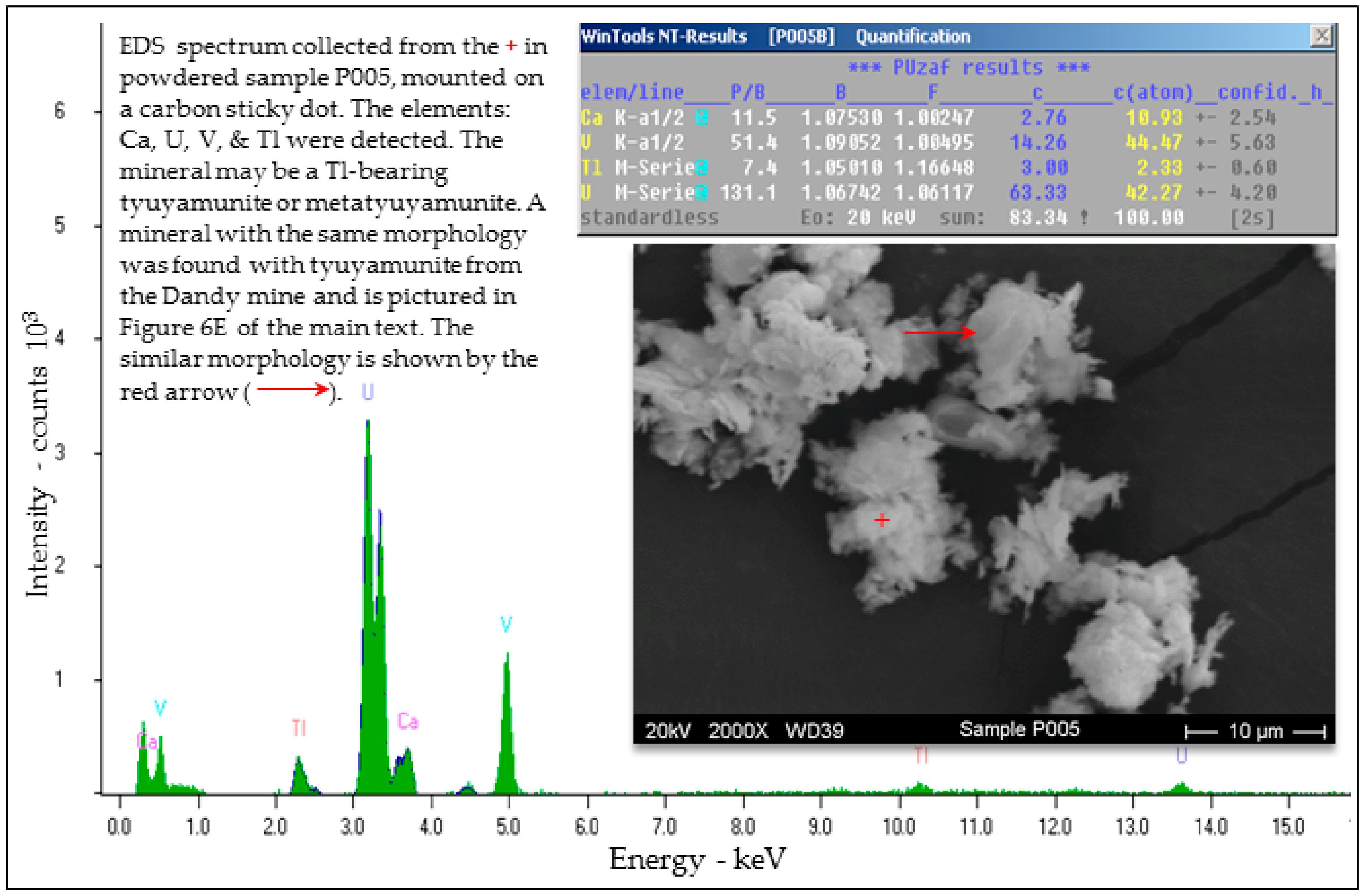 Minerals 07 00232 g0a4