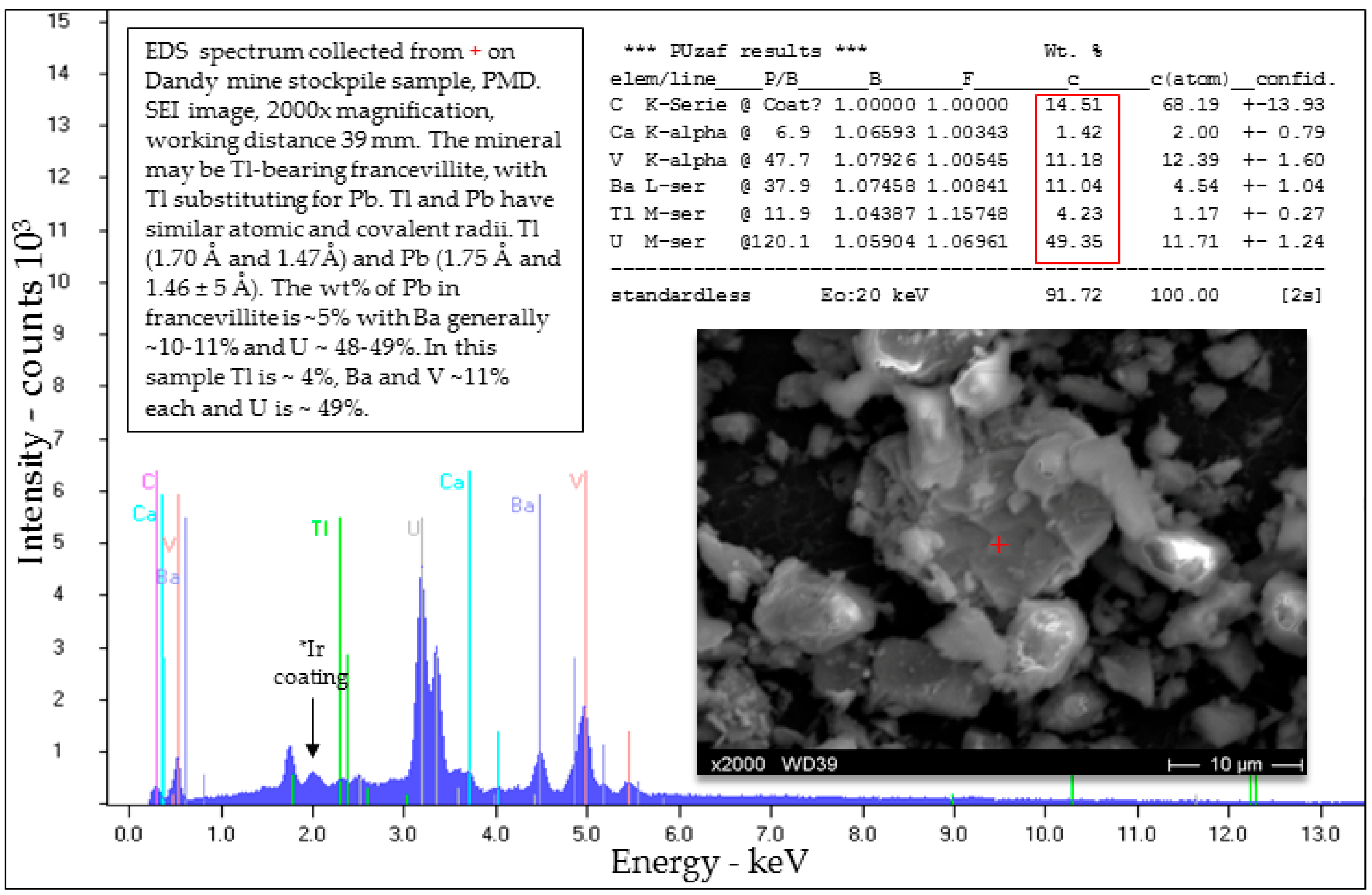 Minerals 07 00232 g0a5