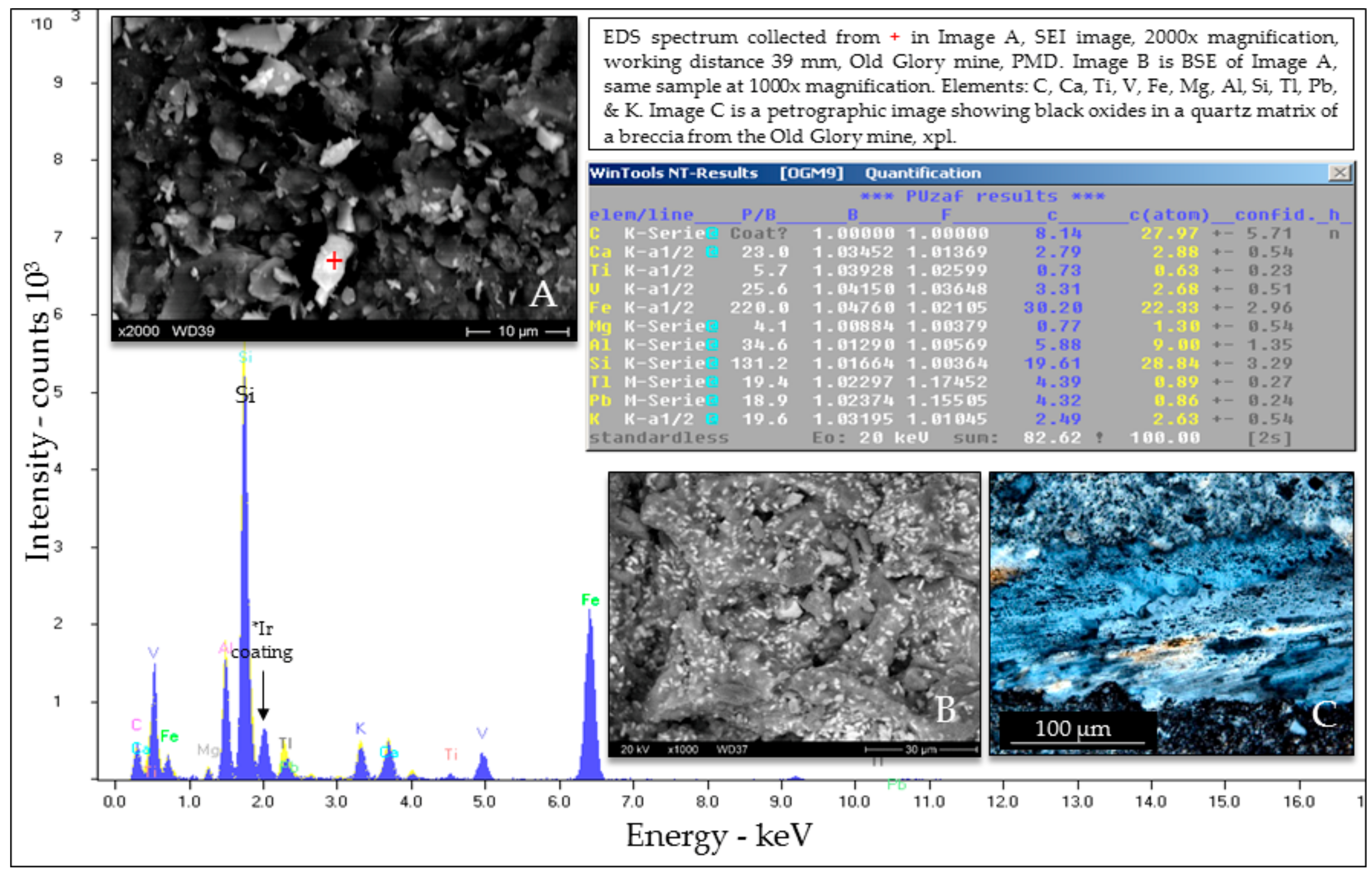 Minerals 07 00232 g0a6