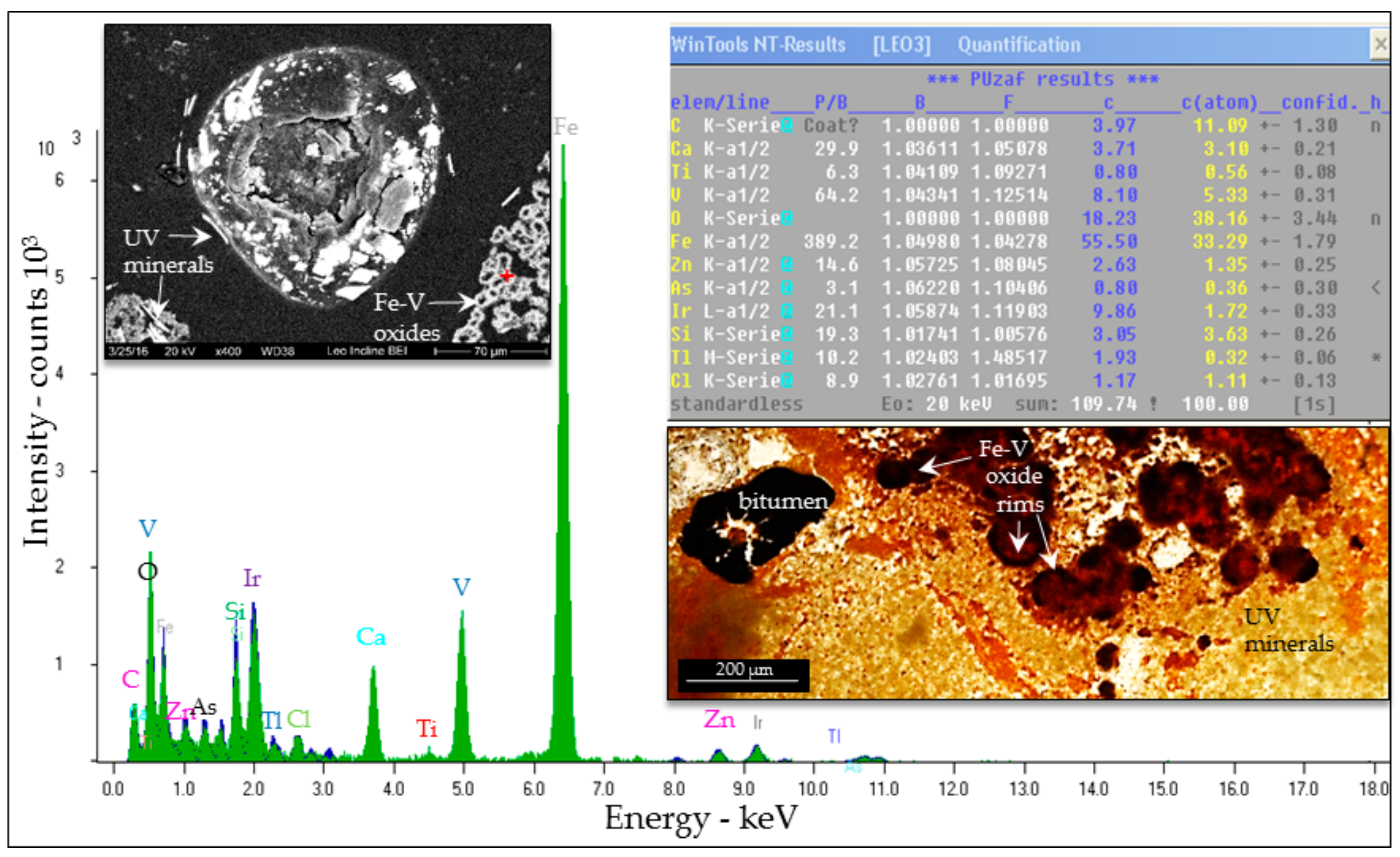 Minerals 07 00232 g0a9