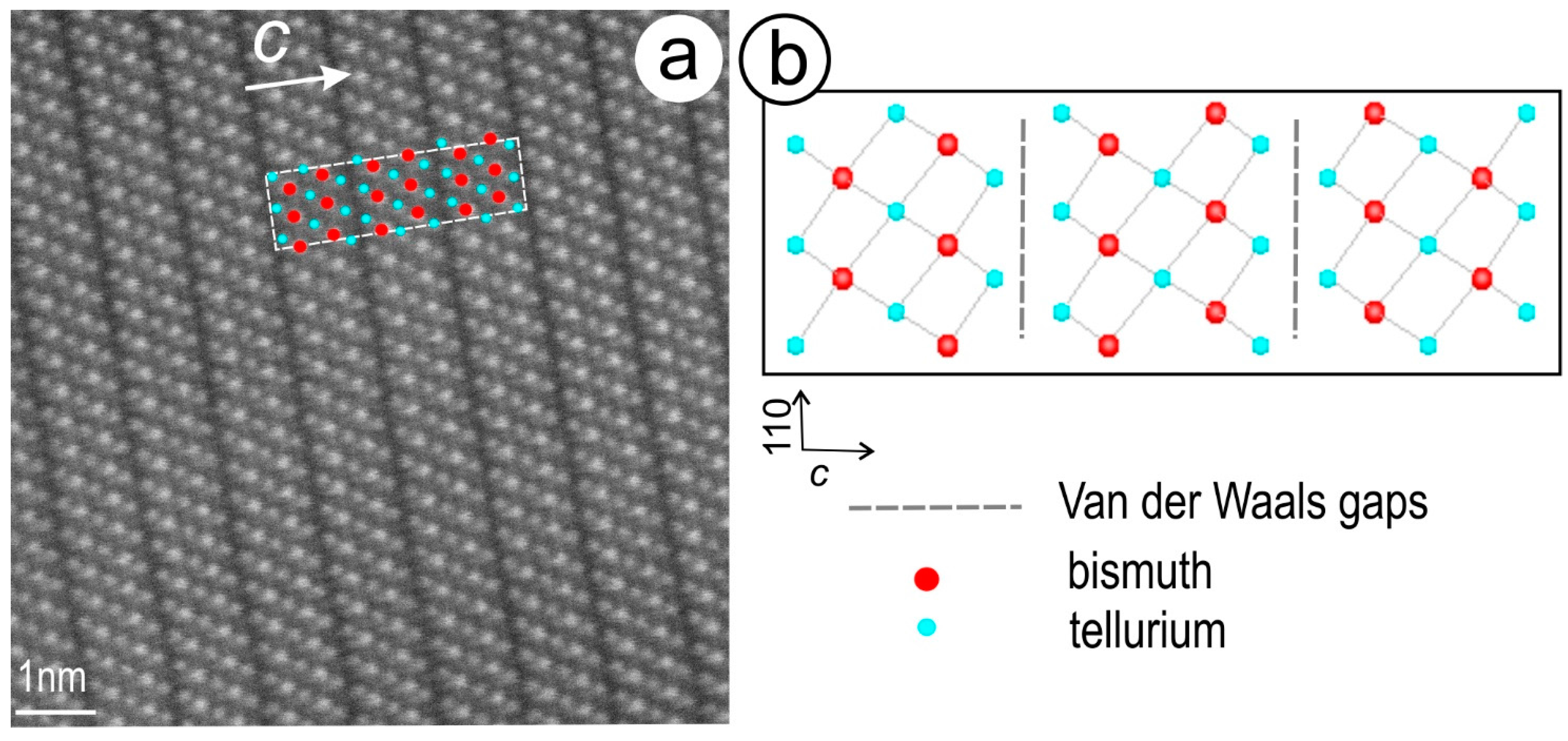 Minerals 07 00233 g003