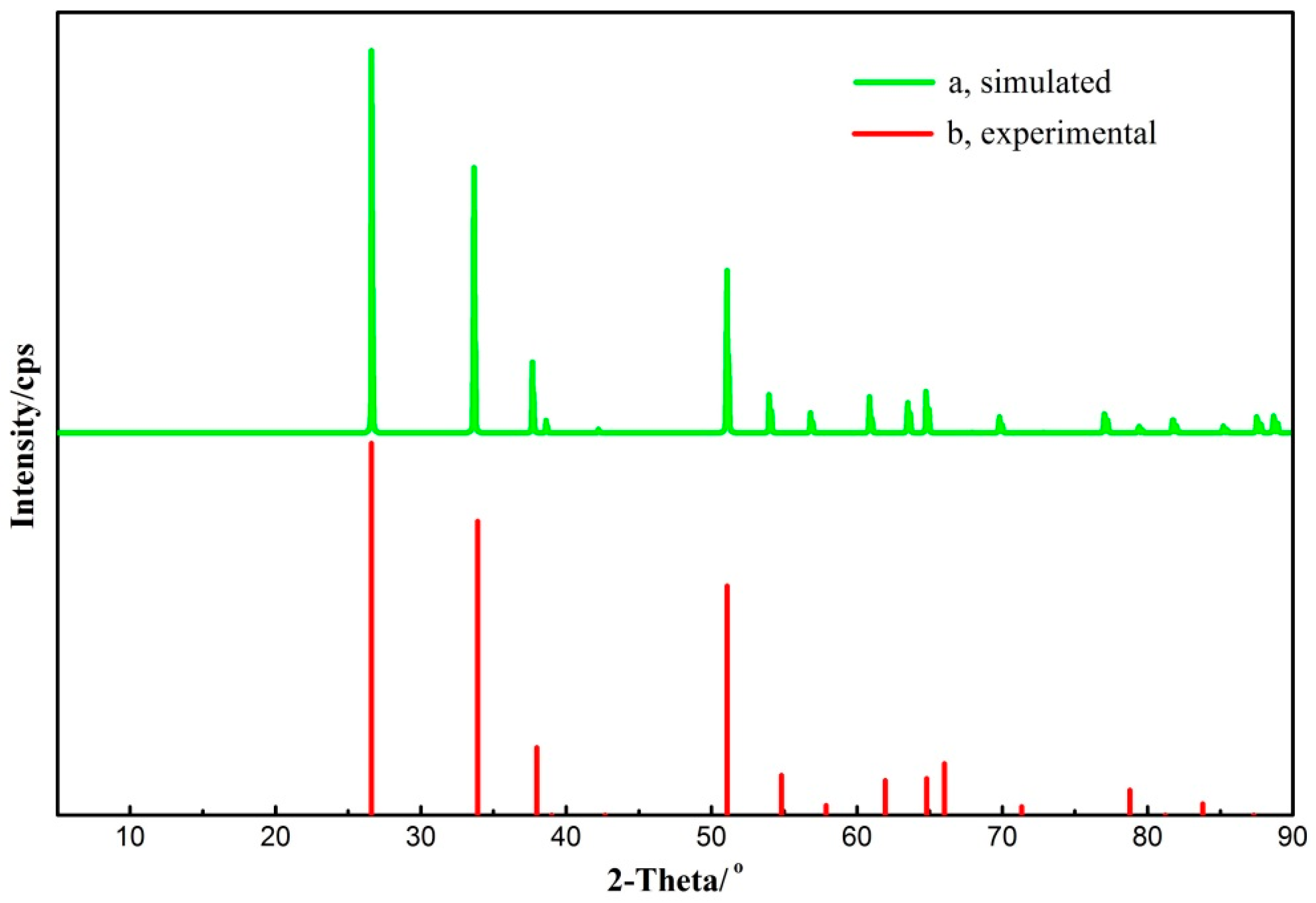 Minerals 07 00236 g005
