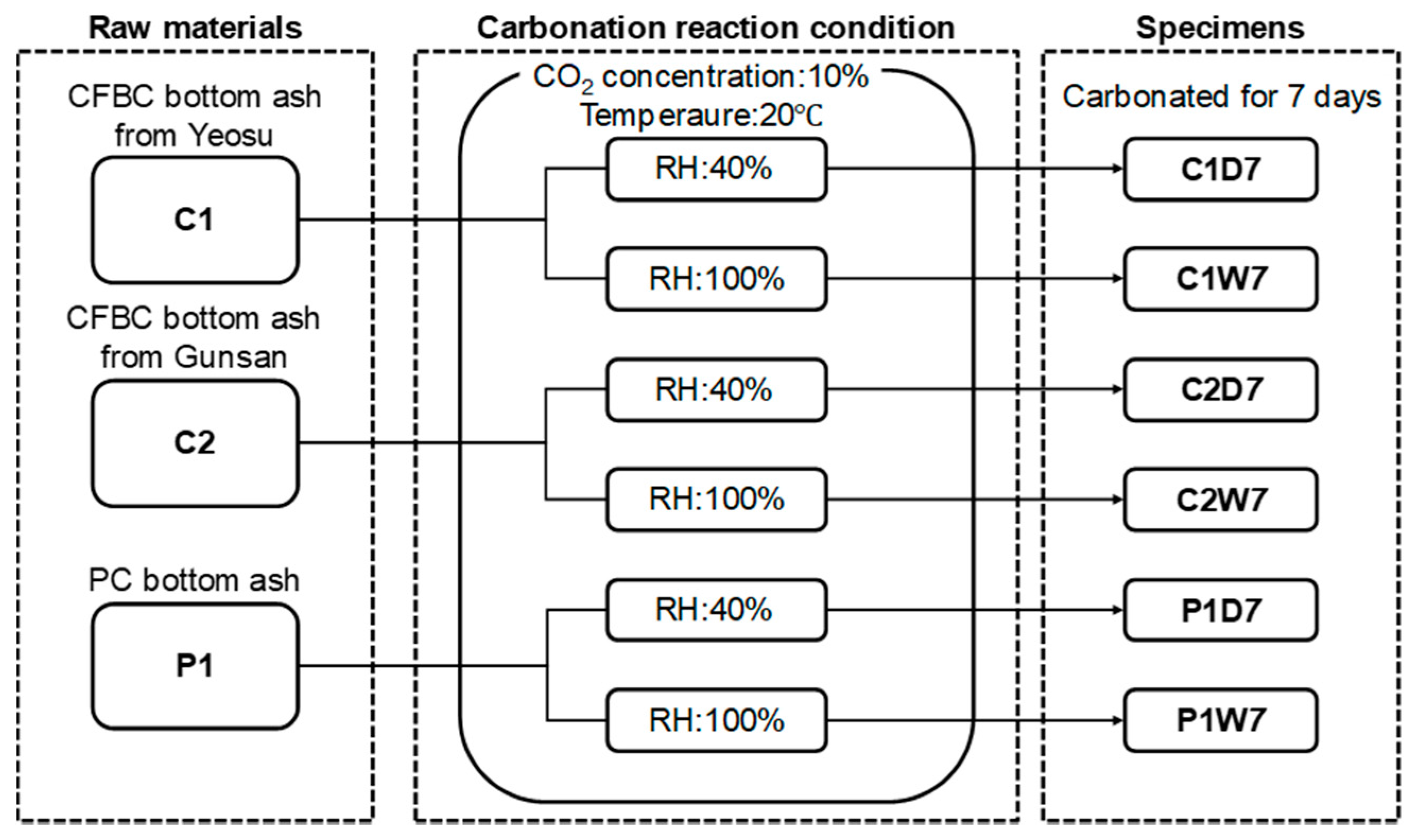 Minerals 07 00237 g001