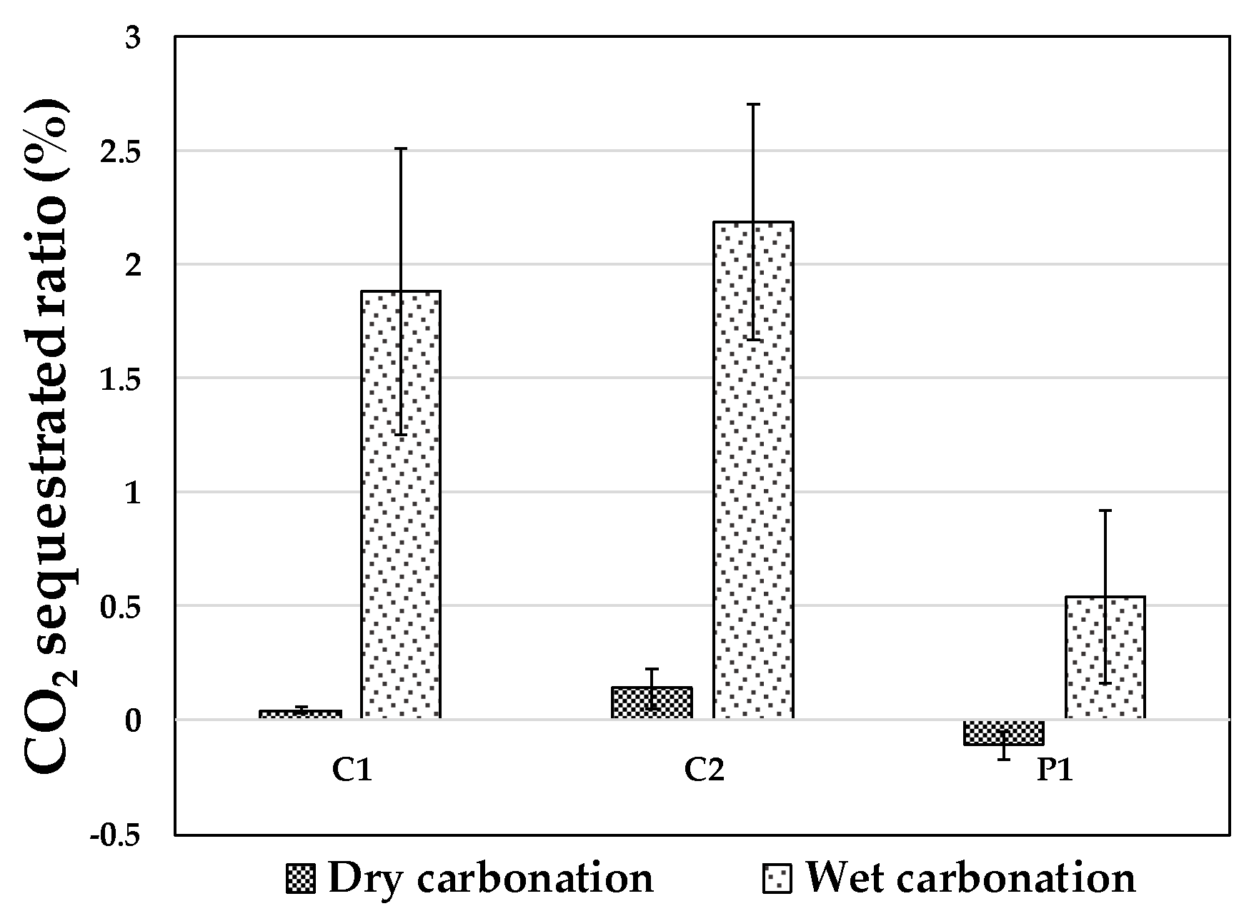 Minerals 07 00237 g002