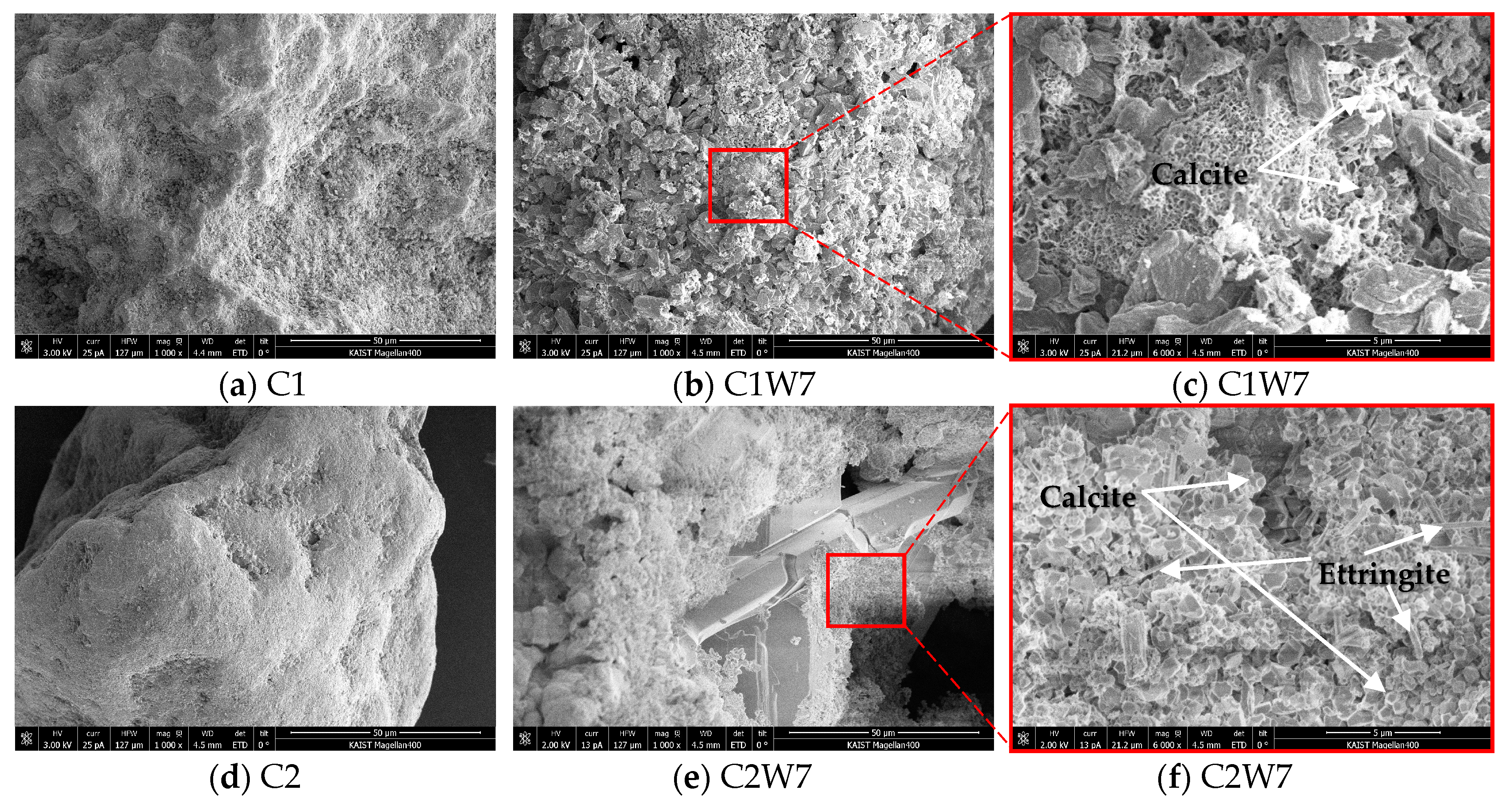 Minerals 07 00237 g004a