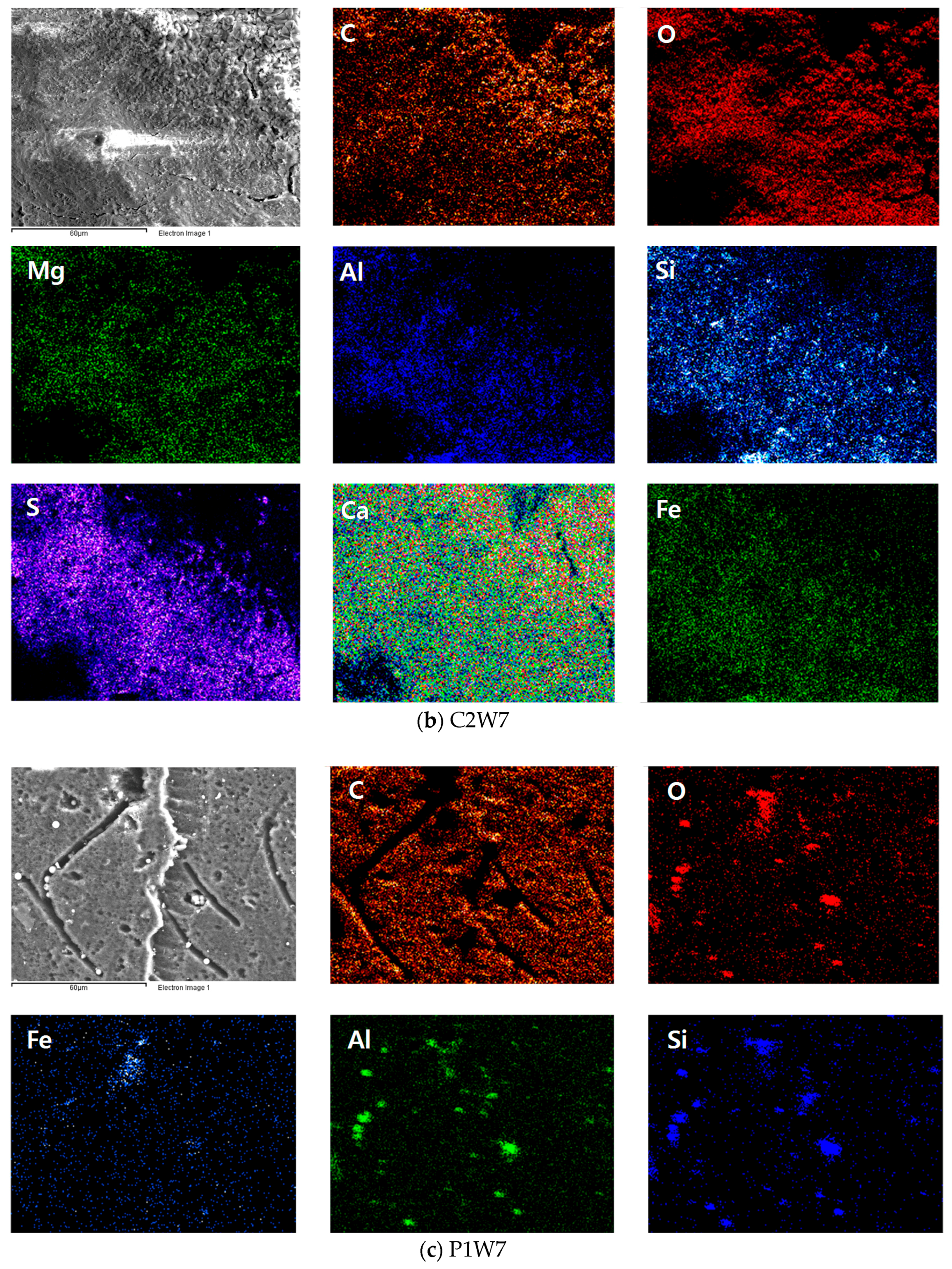 Minerals 07 00237 g005b