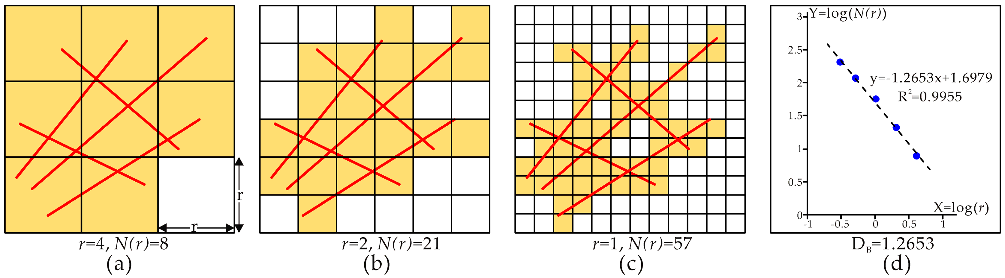Minerals 07 00243 g003