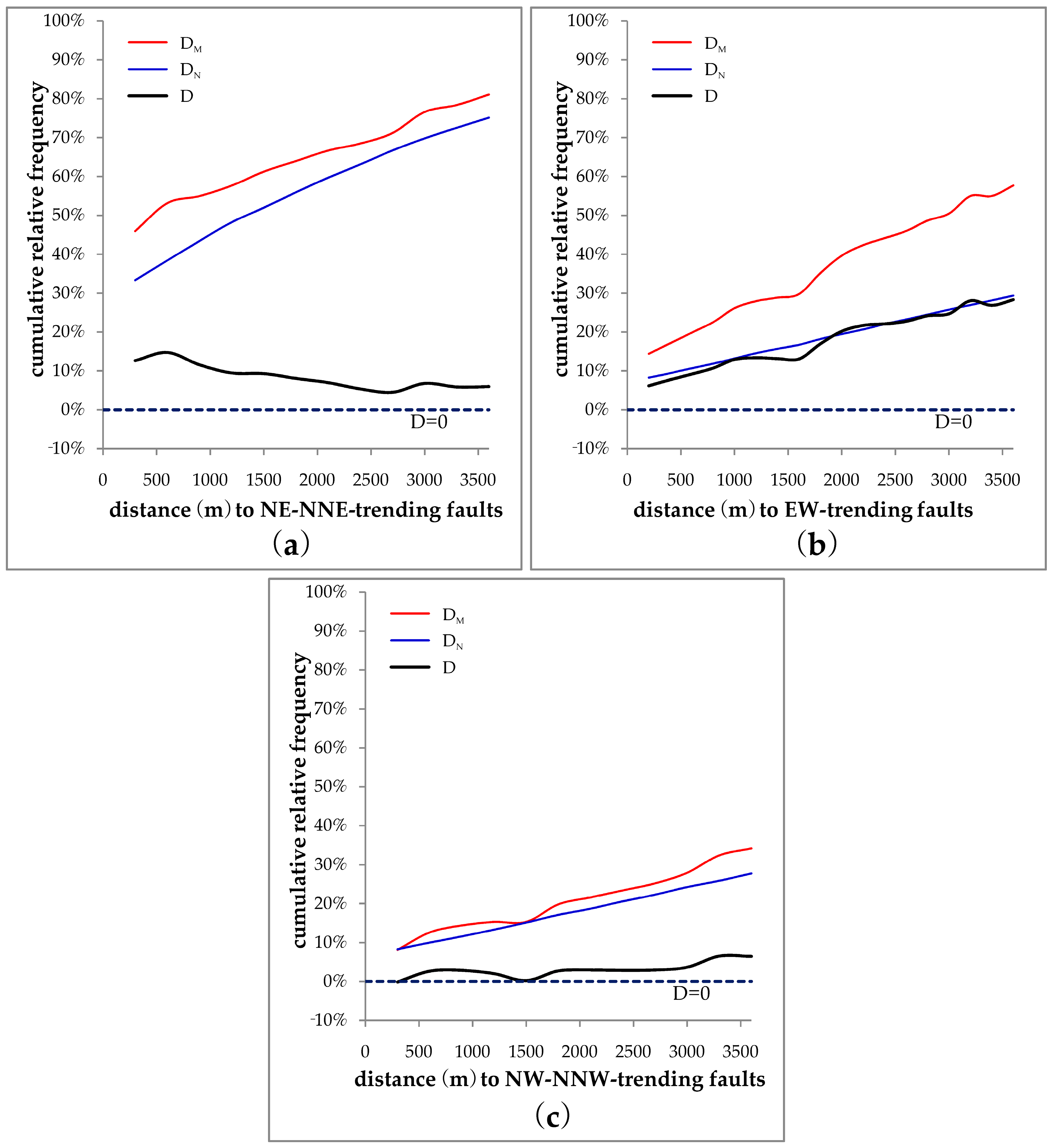 Minerals 07 00243 g004