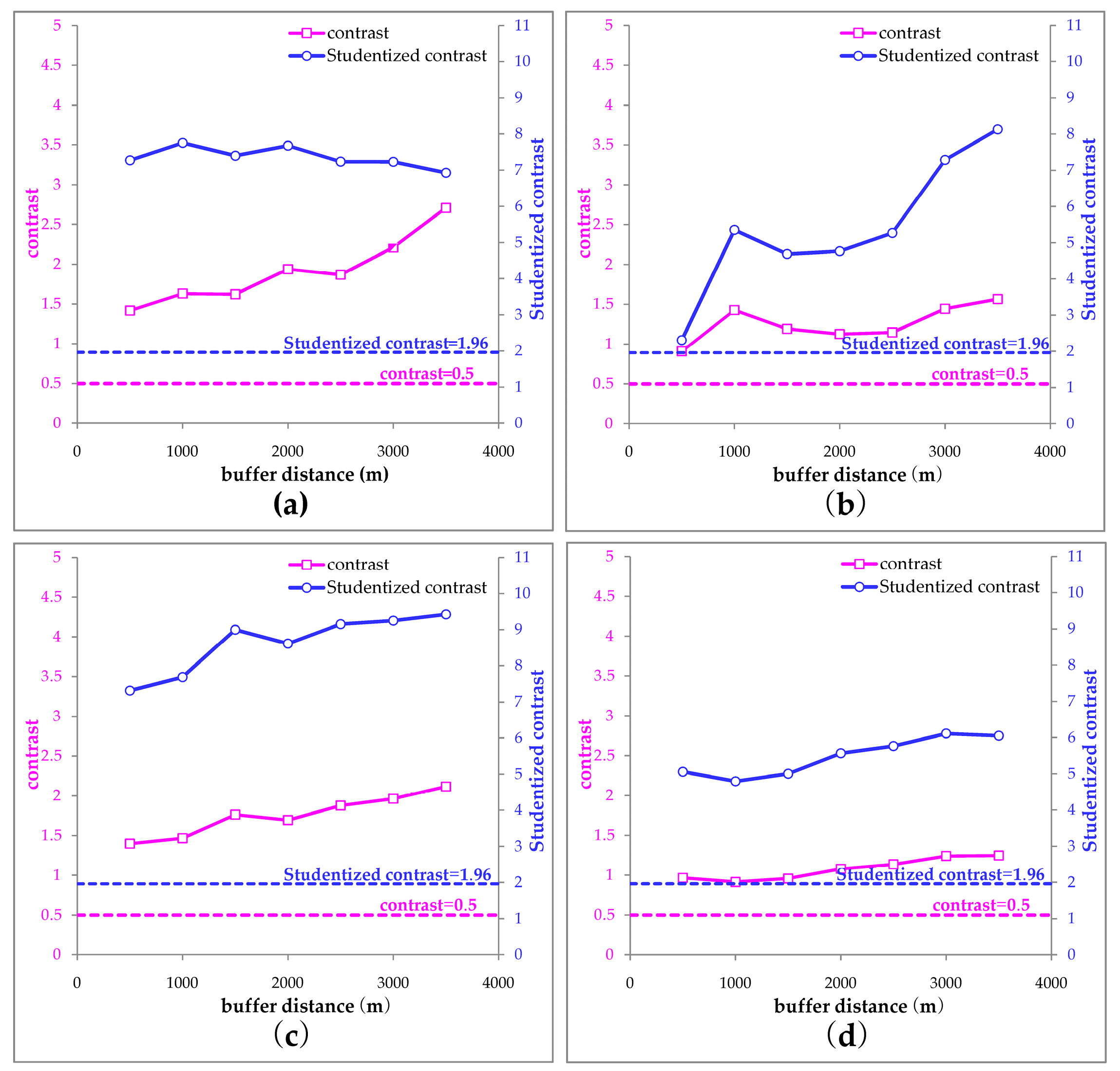 Minerals 07 00243 g009a