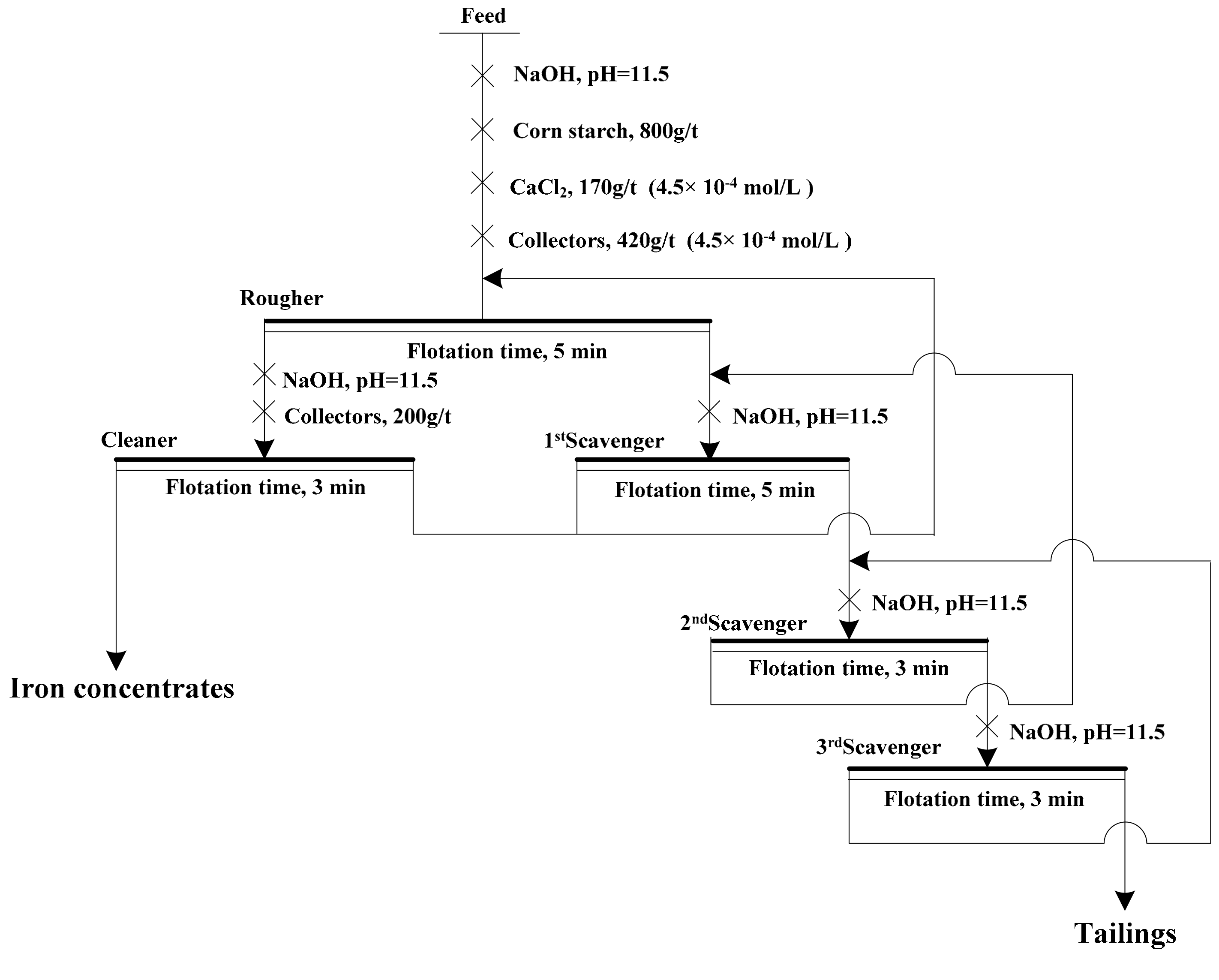 Minerals 07 00244 g003