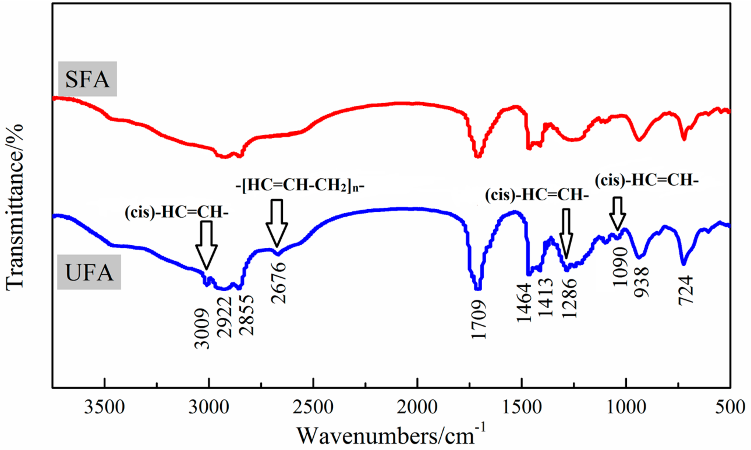 Minerals 07 00244 g007