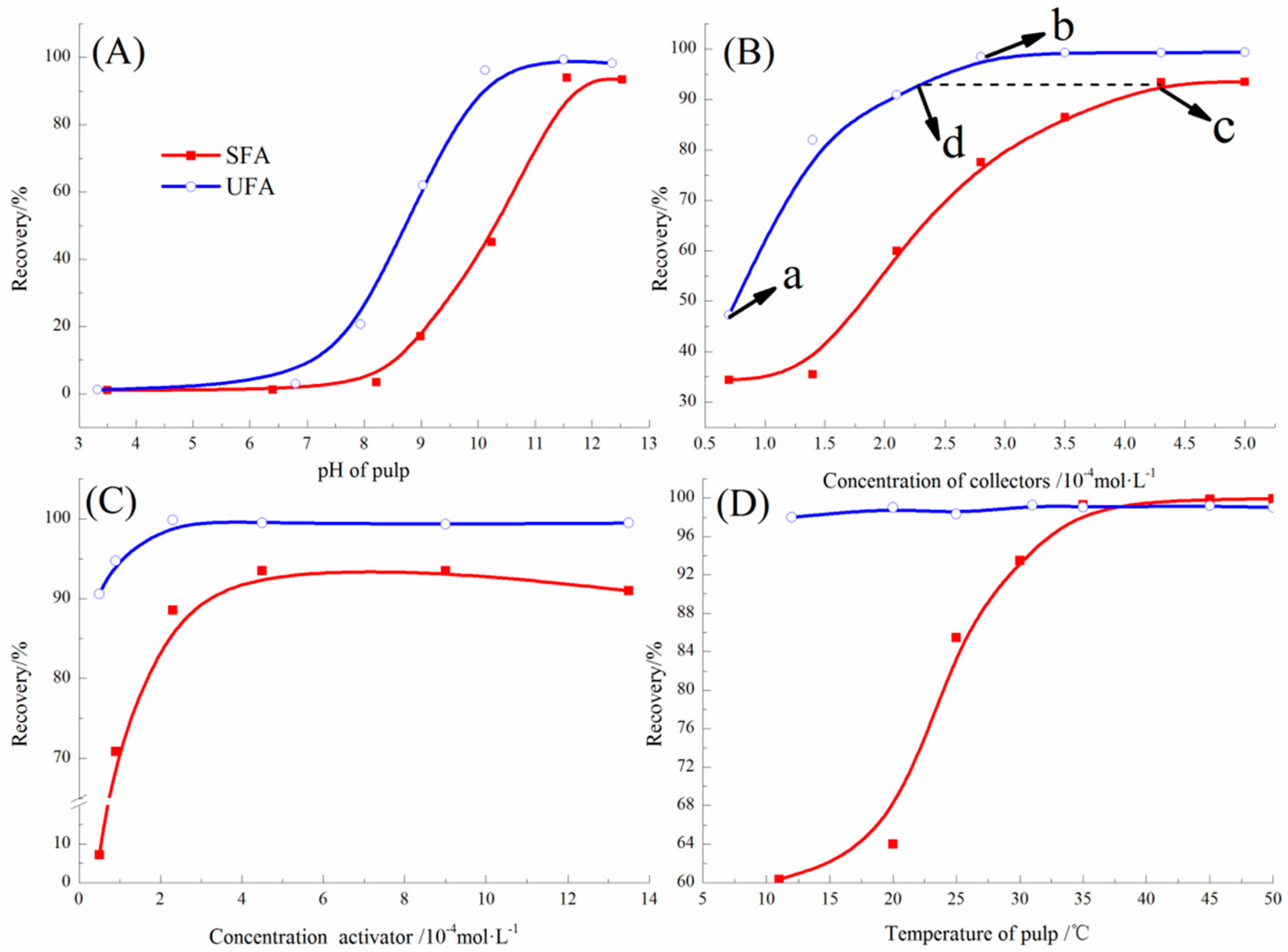 Minerals 07 00244 g008