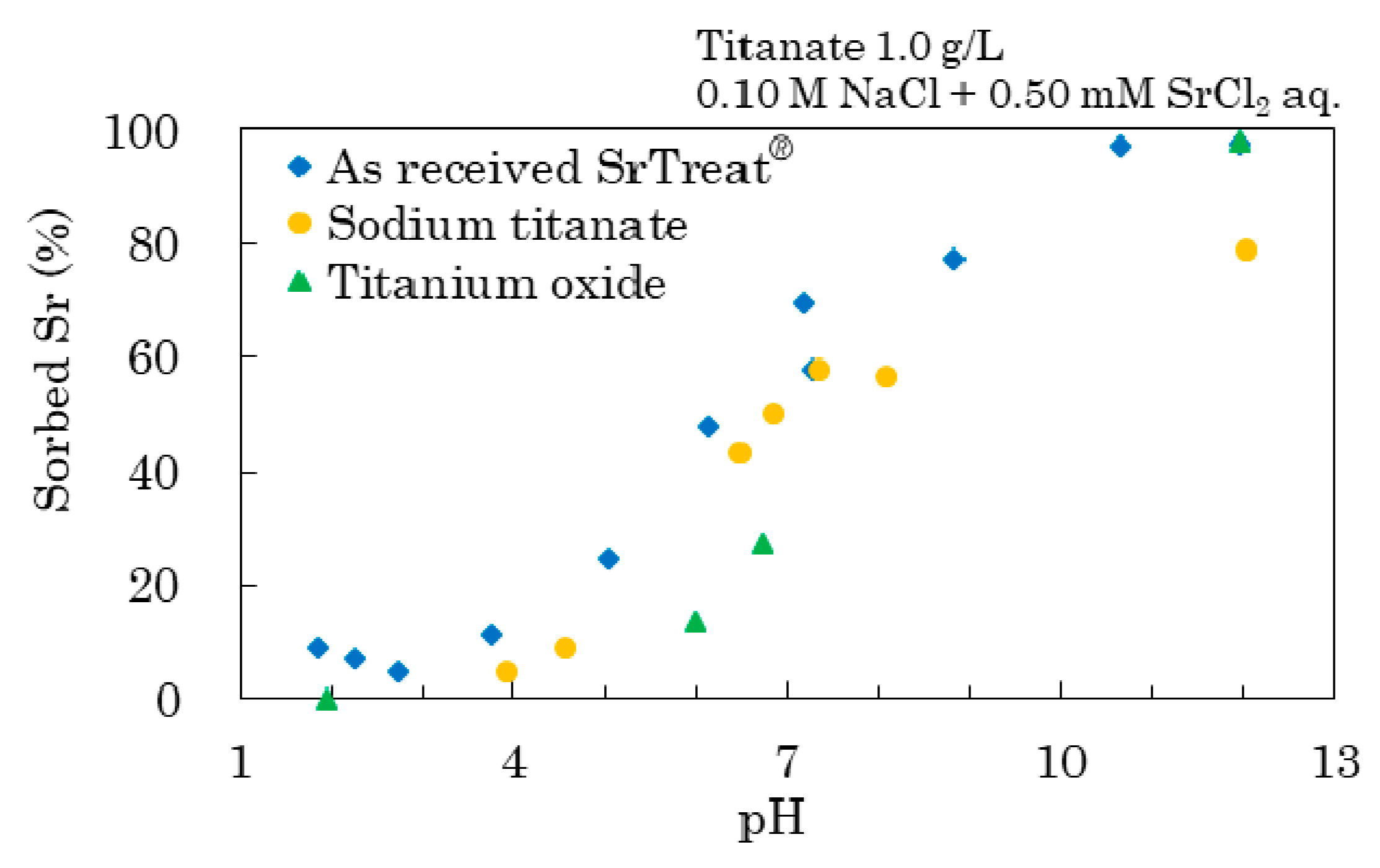 Minerals 07 00247 g004 Minerals 07 00247 g004