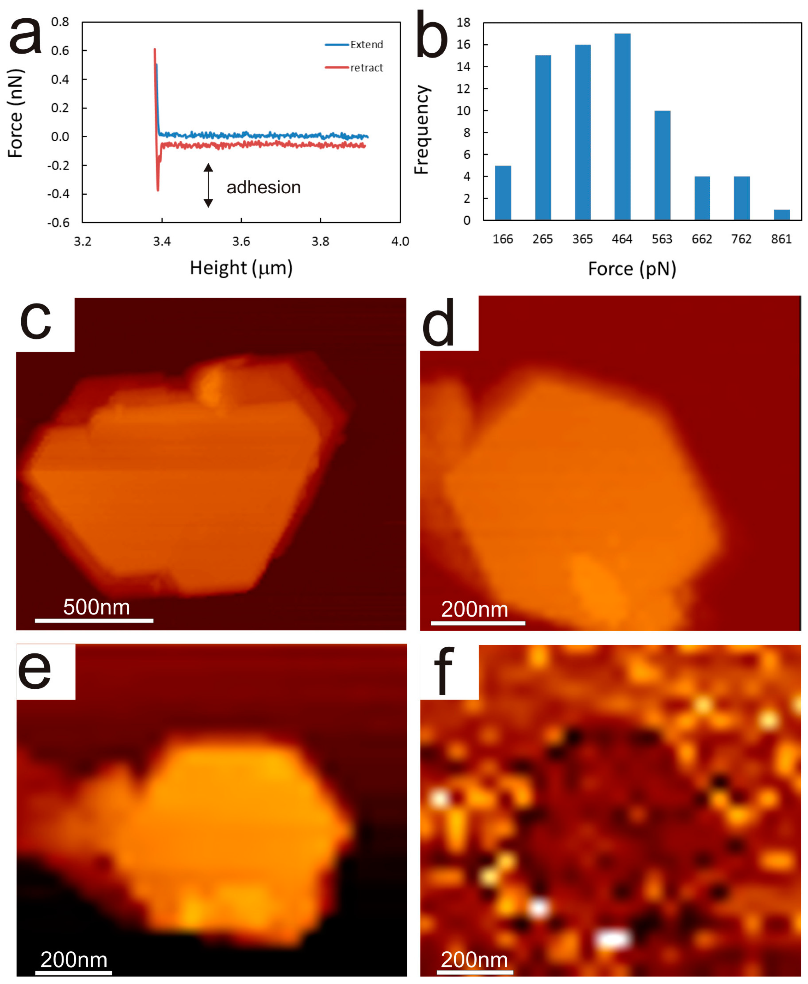 Minerals 07 00250 g002